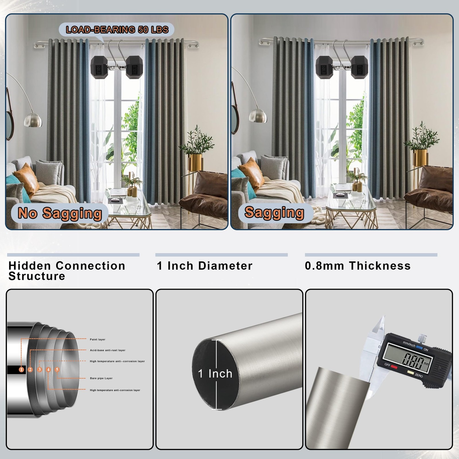 Lwiiom Double Curtain Rod for Windows 28 to 48 28-48″, Brushed Nickel