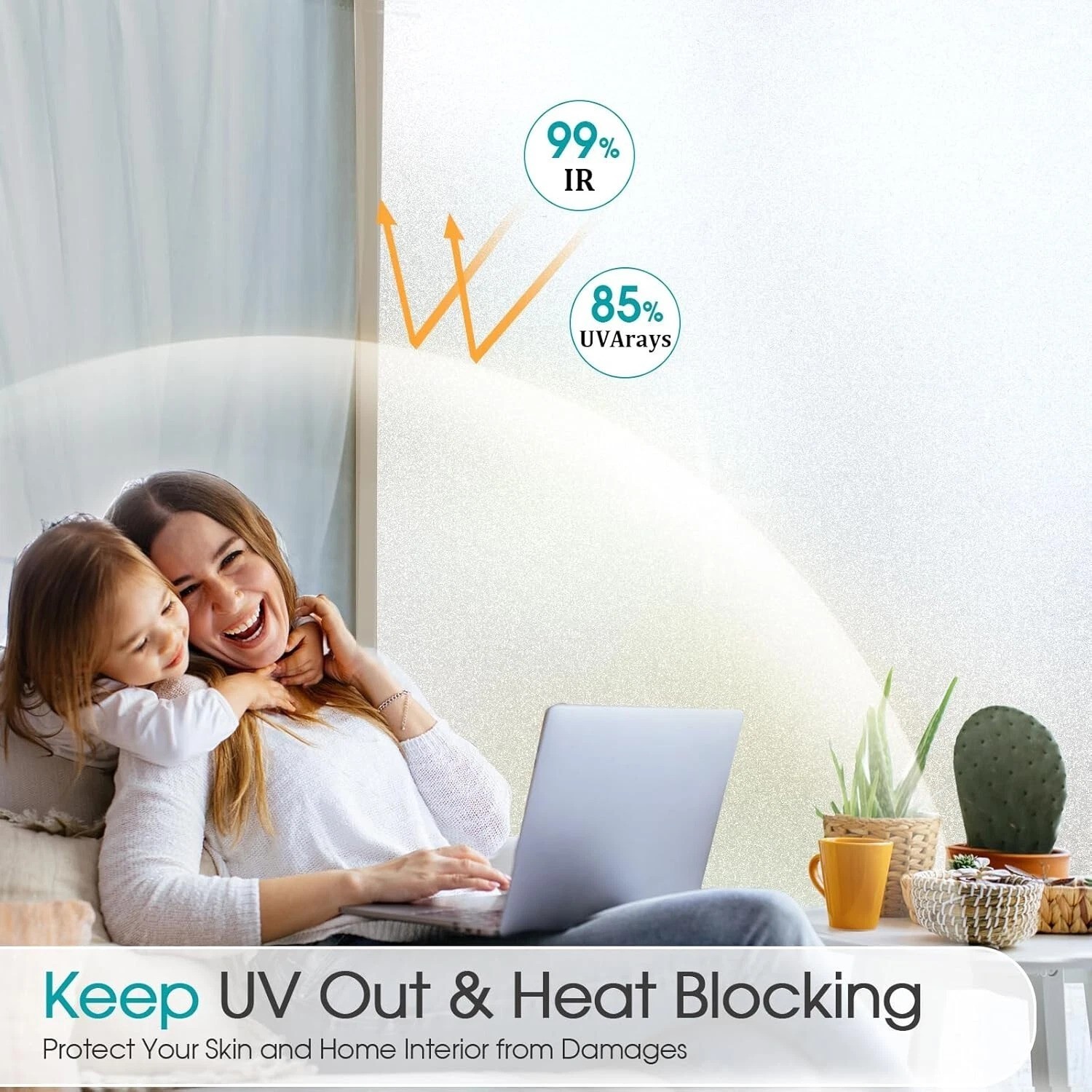 UV Protection Window Privacy Film – 17.5 x 78.7 Inch Frosted Cling for Any Room