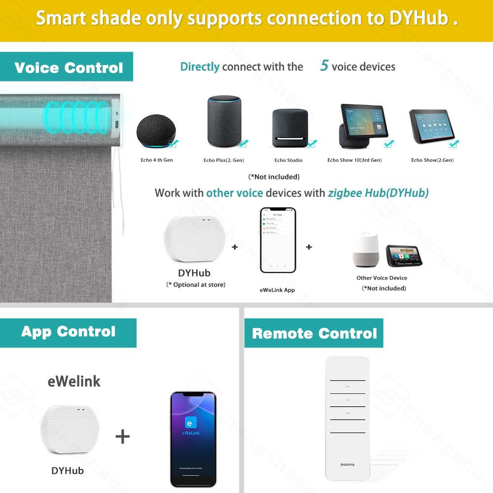 Changshade Blackout Smart Roller Shade with Remote Control Automatic Window Shad