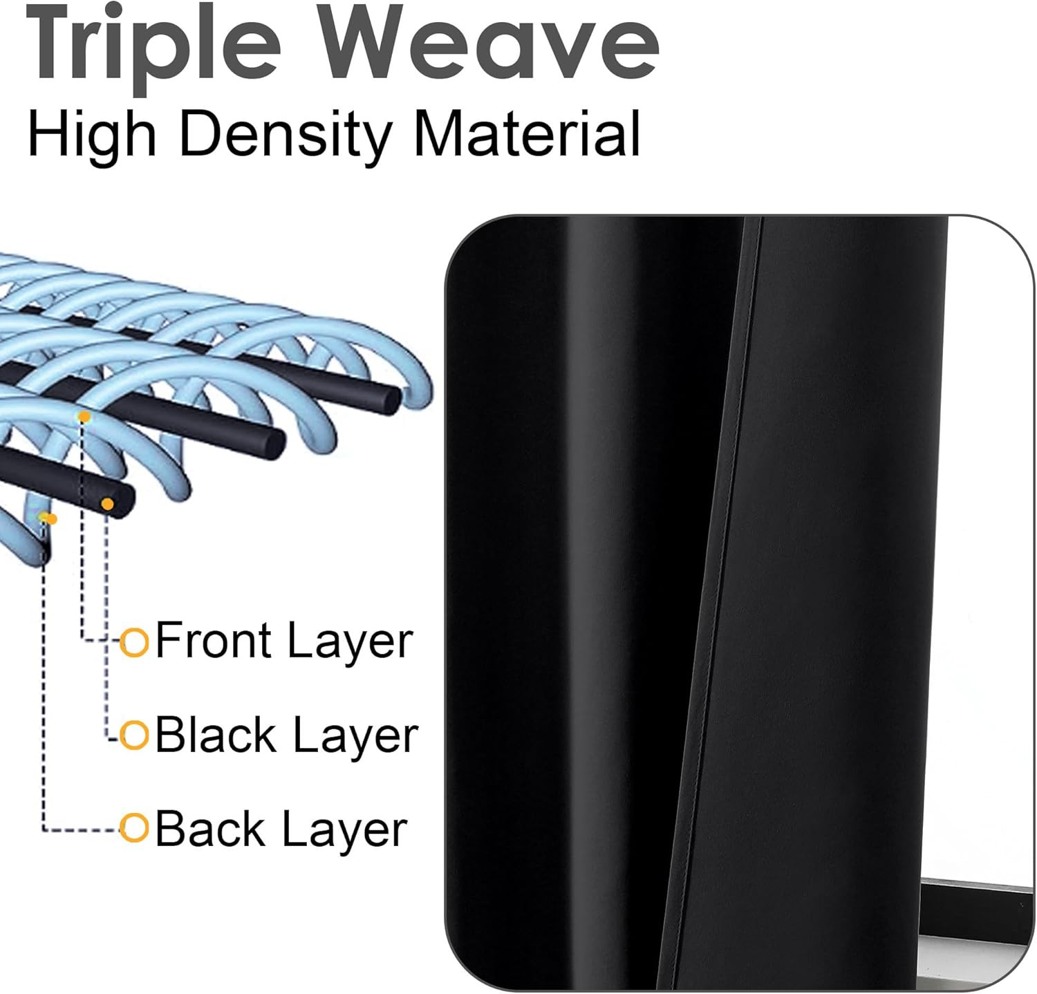 Short Black Out Curtains 36 Inch Length, Small Blackout Curtain Tier Thermal Ins
