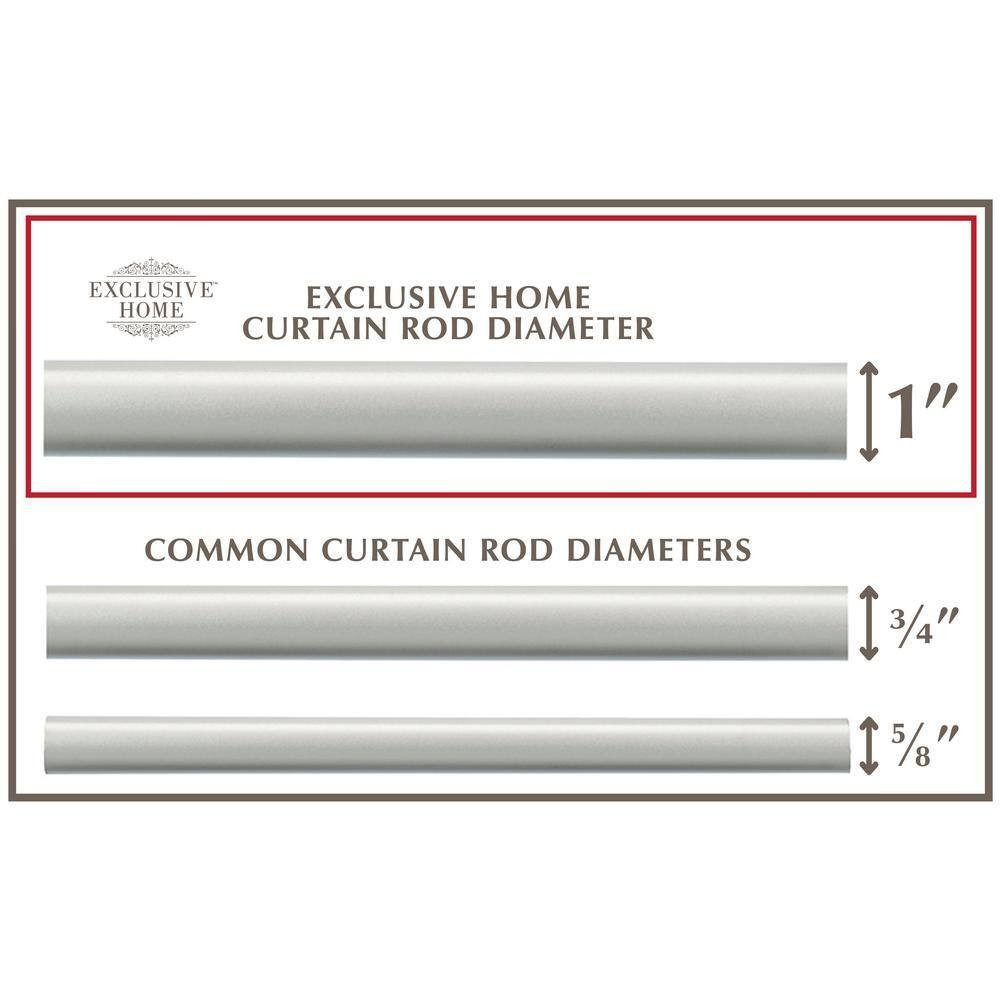 Jetson 36 In. – 72 In. Adjustable 1 In. Single Curtain Rod Kit in Matte Silver w
