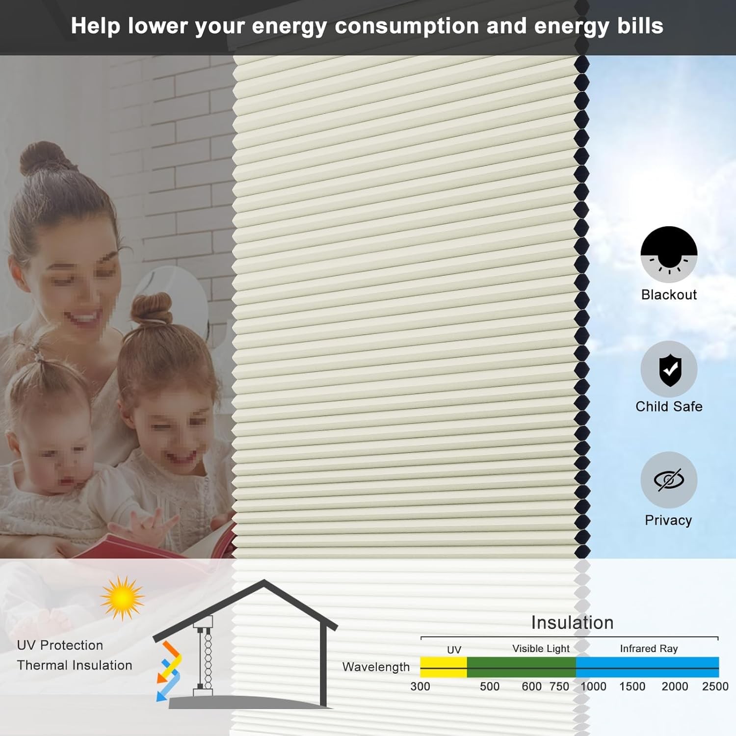 Changshade CUSTOM CUT Cordless Window Shades Cellular Shades Honeycomb- Blackout