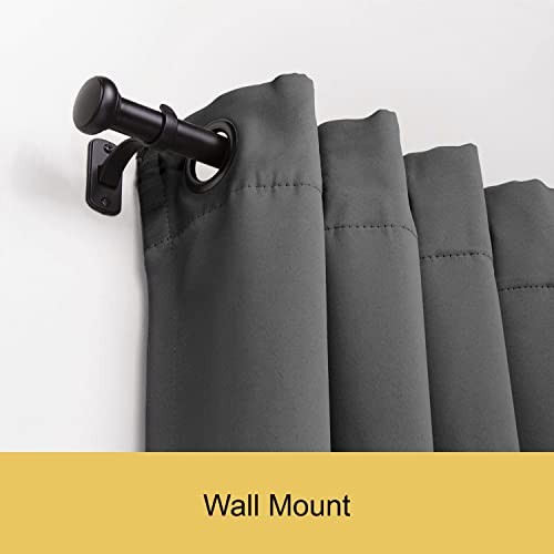 Kenney Weaver 1″ Indoor/Outdoor Rust-Resistant Ceiling or Wall-Mount Window