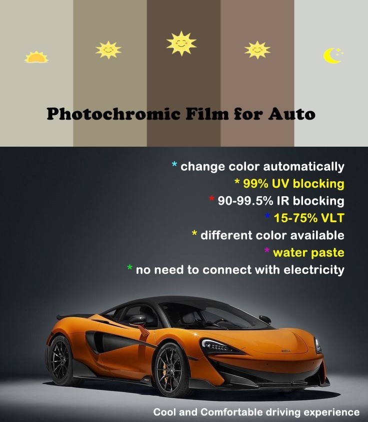 Photochromic film PY45, 99% UV protection,window film,0.5mx2m,car window film