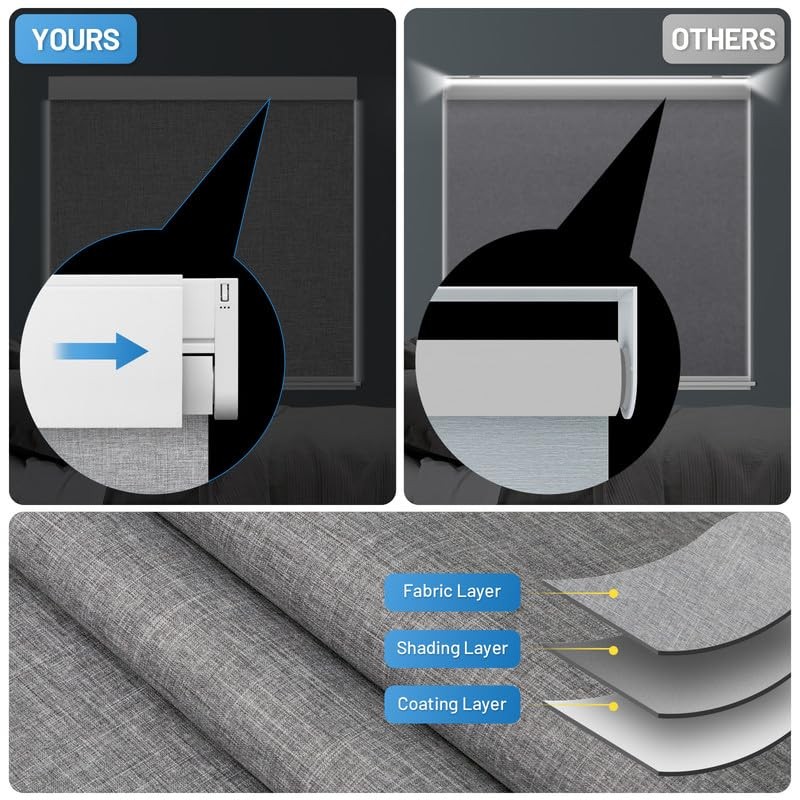 Citolen Motorized Blinds Remote Solar Panels Cordless Smart Blinds Valance