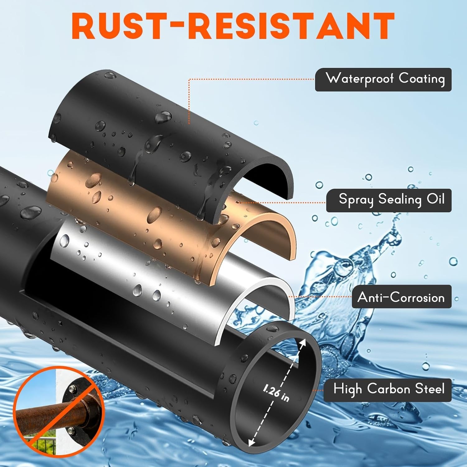 Tension Curtain Rod No Drilling 45-168 In, Black Outdoor Curtain Rod for Pati…