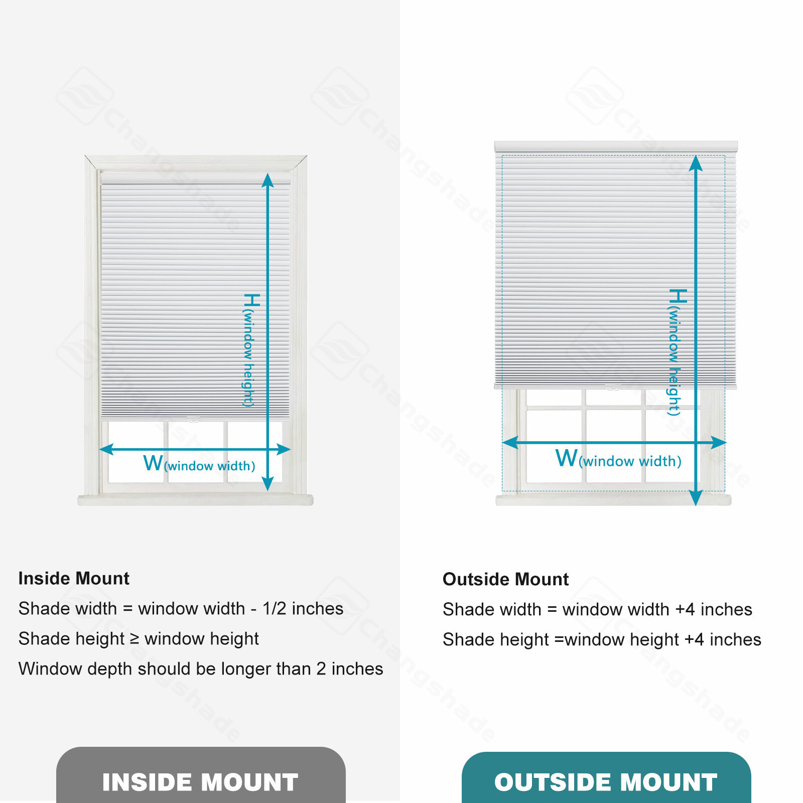 Changshade CUSTOM SIZE 1.5inch Blackout Cordless Window Shades Cellular Shades