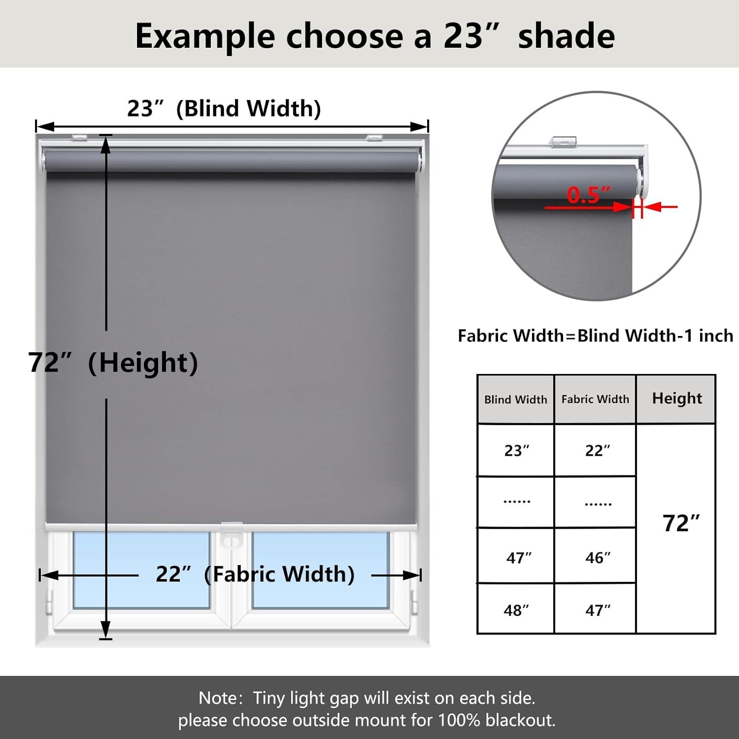 AOSKY Blackout Roller Shades Cordless. 30” W x 72” H. Gray Open Box