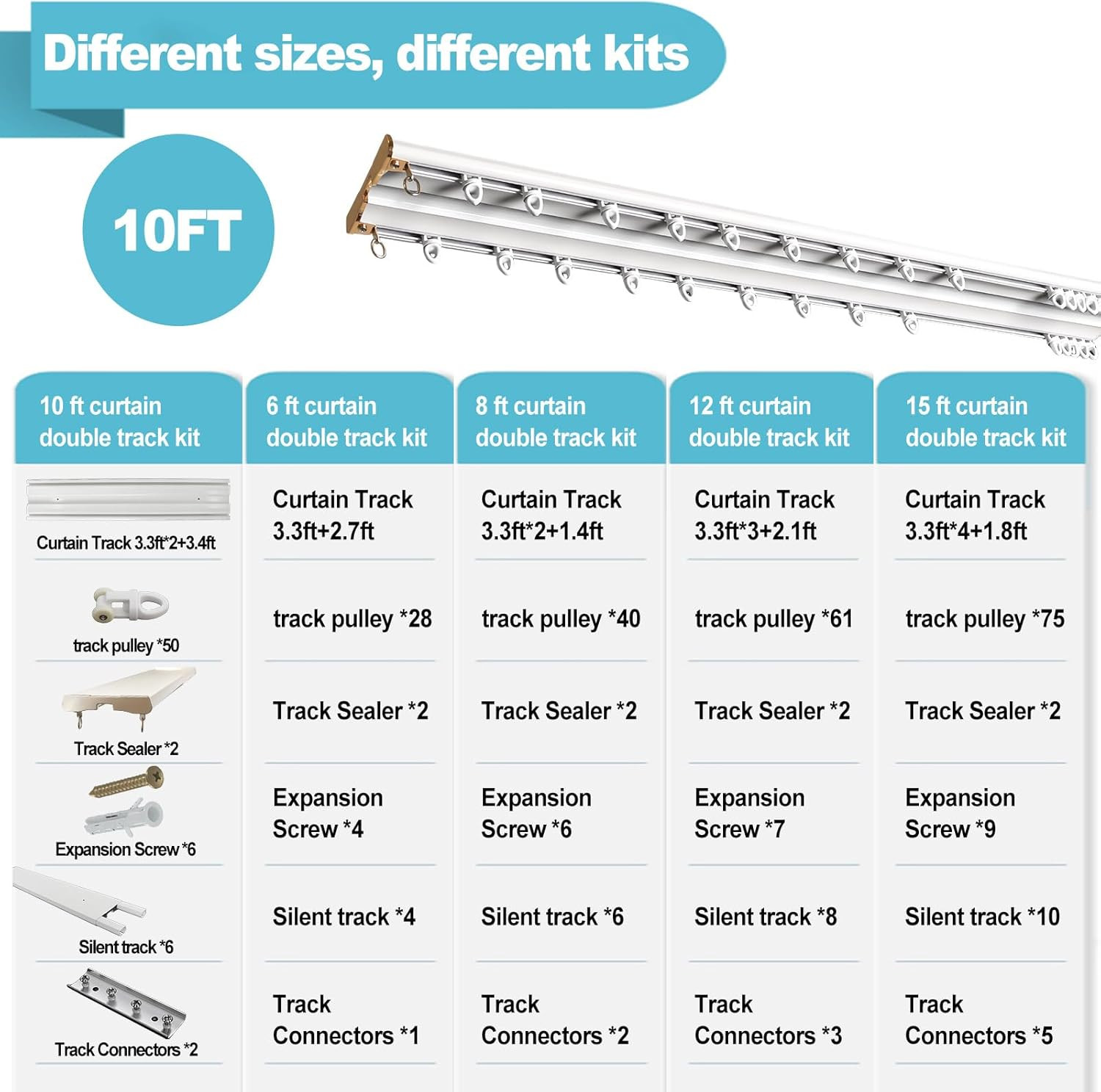 Double Curtain Track Ceiling Mount 10Ft,Heavy-Duty Aluminum Curtain Rail, 3.78″