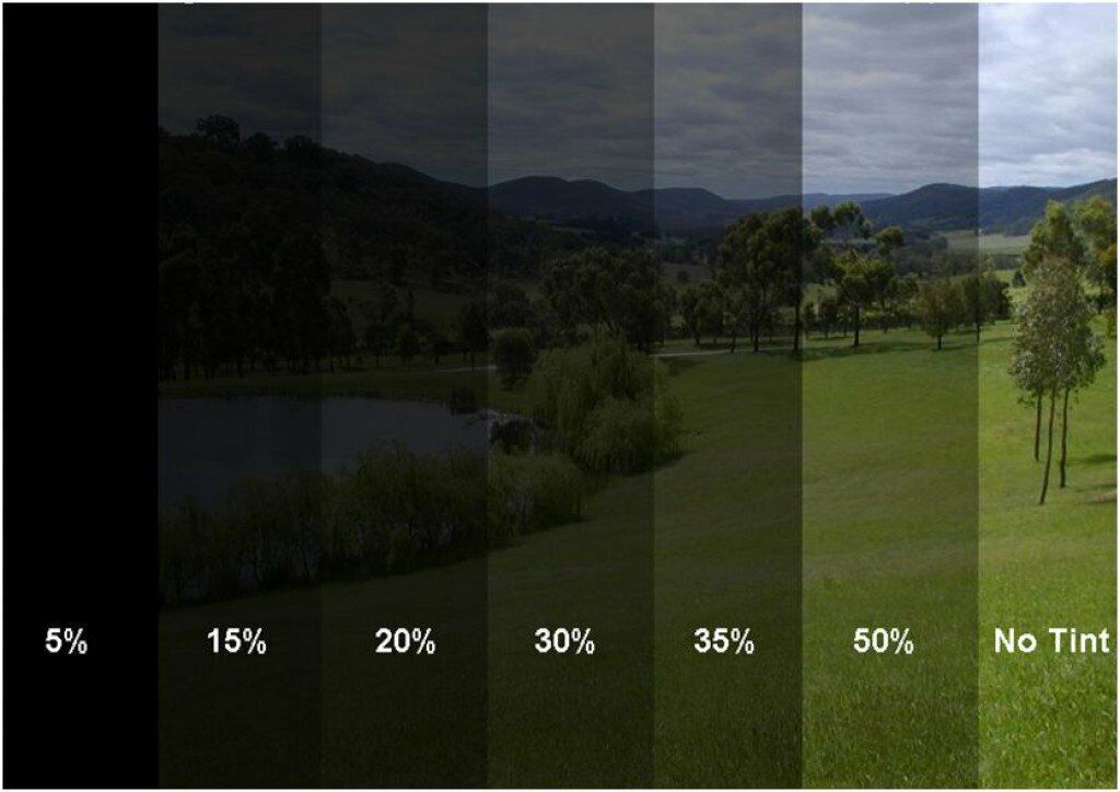 30″X12′ DARK 20% CARBON SOLAR WINDOW FILM TINT 99%UV HOME OFFICE CAR GARAGE AUTO