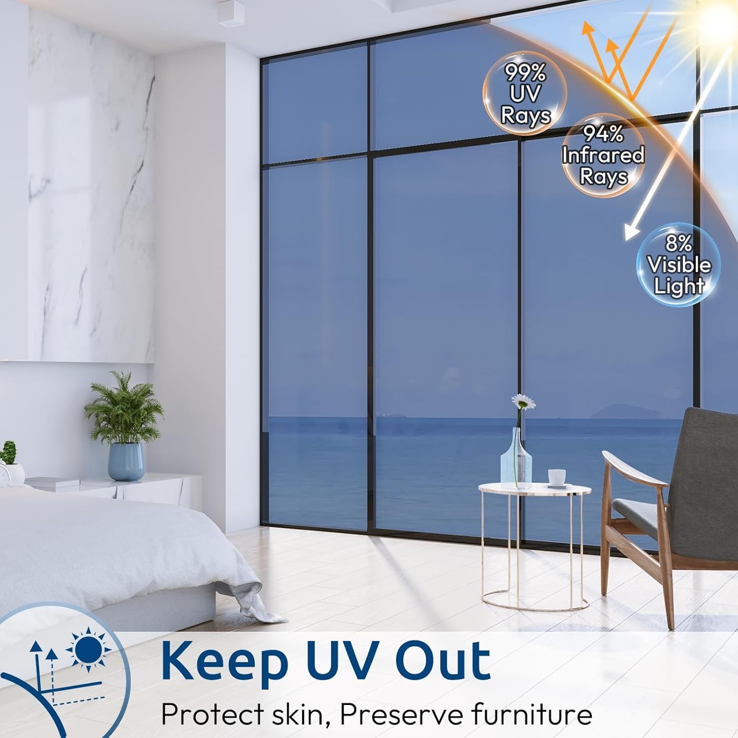 rabbitgoo Heat Reflective One Way Mirror Window Film Privacy Tint Blue Silver