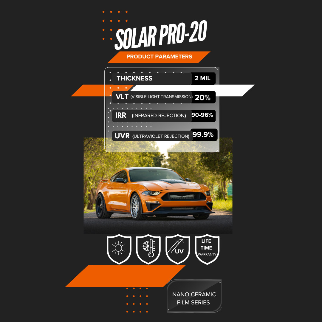 Nano Ceramic Window Tint Film-Solar Pro Serie – | IRR 90–96% | UVR 99.9% /2 Mil