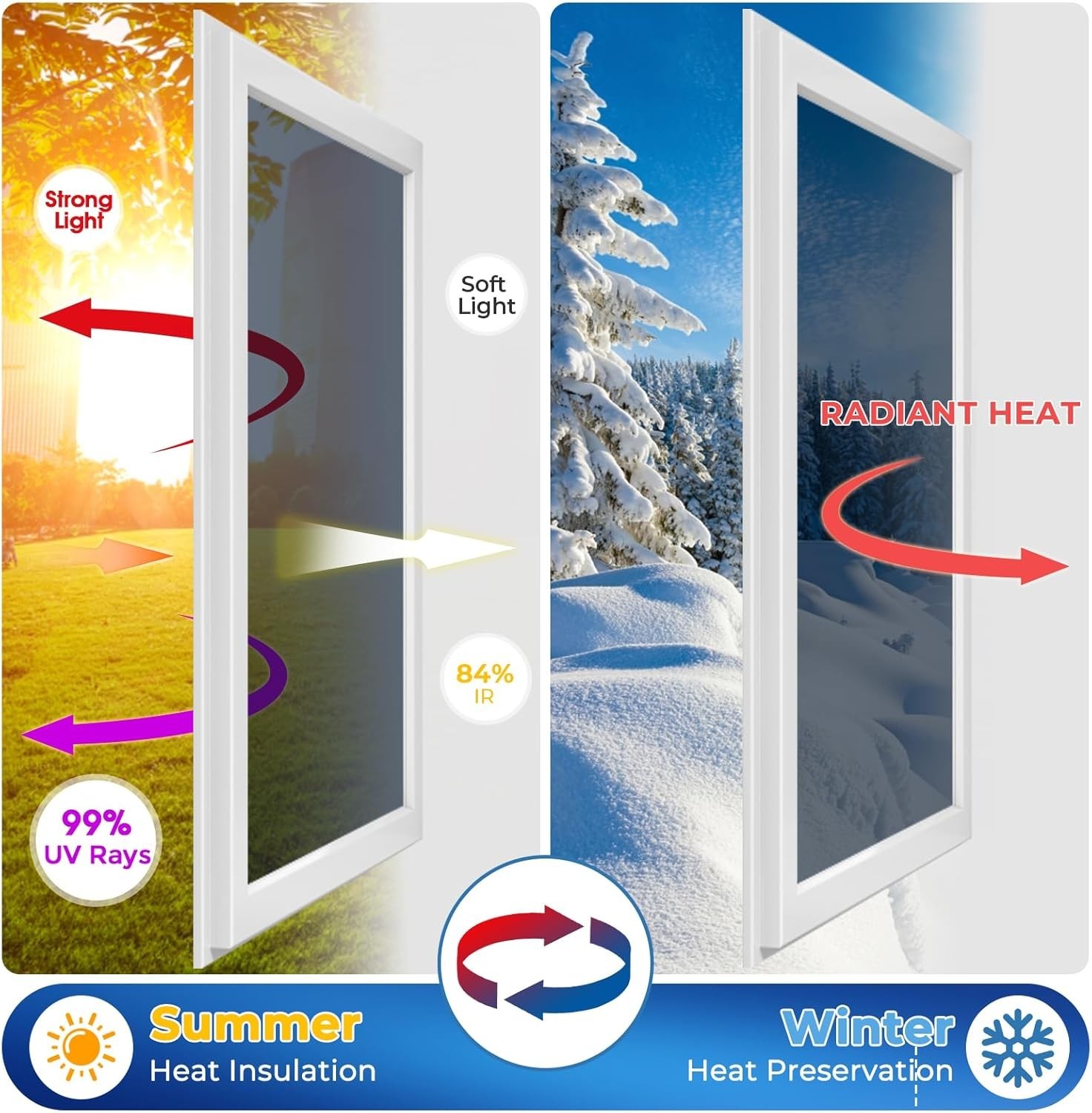 Coavas One Way Privacy Window Film Mirror Tint UV Heat Block 17.5×78.7in.