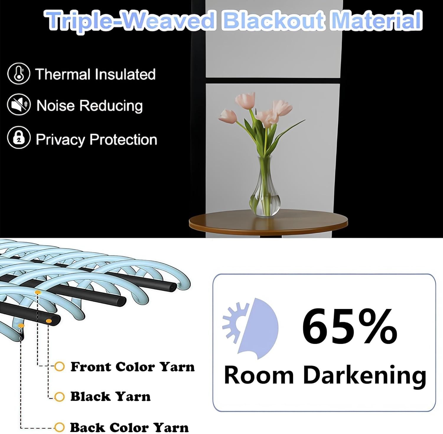 Grommet Blackout Curtains for Bedroom 63 Inch Length 2 Panels Set, Thermal