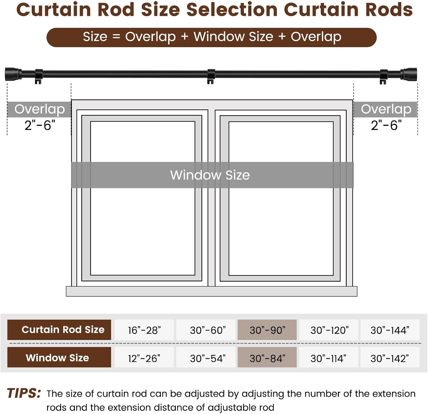 Heavy Duty 1” Diameter Black Curtain Rod for 30-84” Windows – 33 lbs Capacity