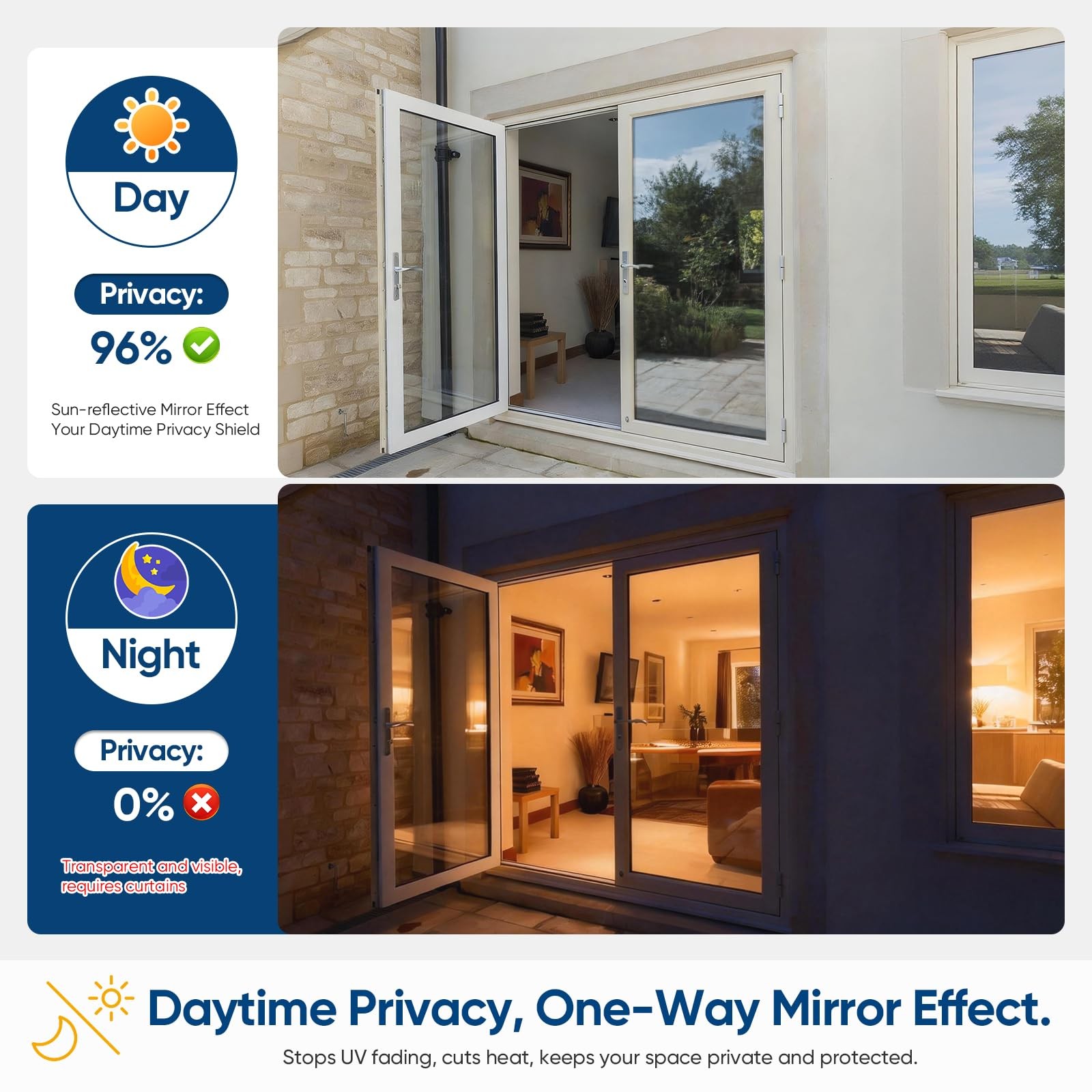 Window Tint for Home, One Way Privacy Film Heat & UV Blocking, Static Cling N…