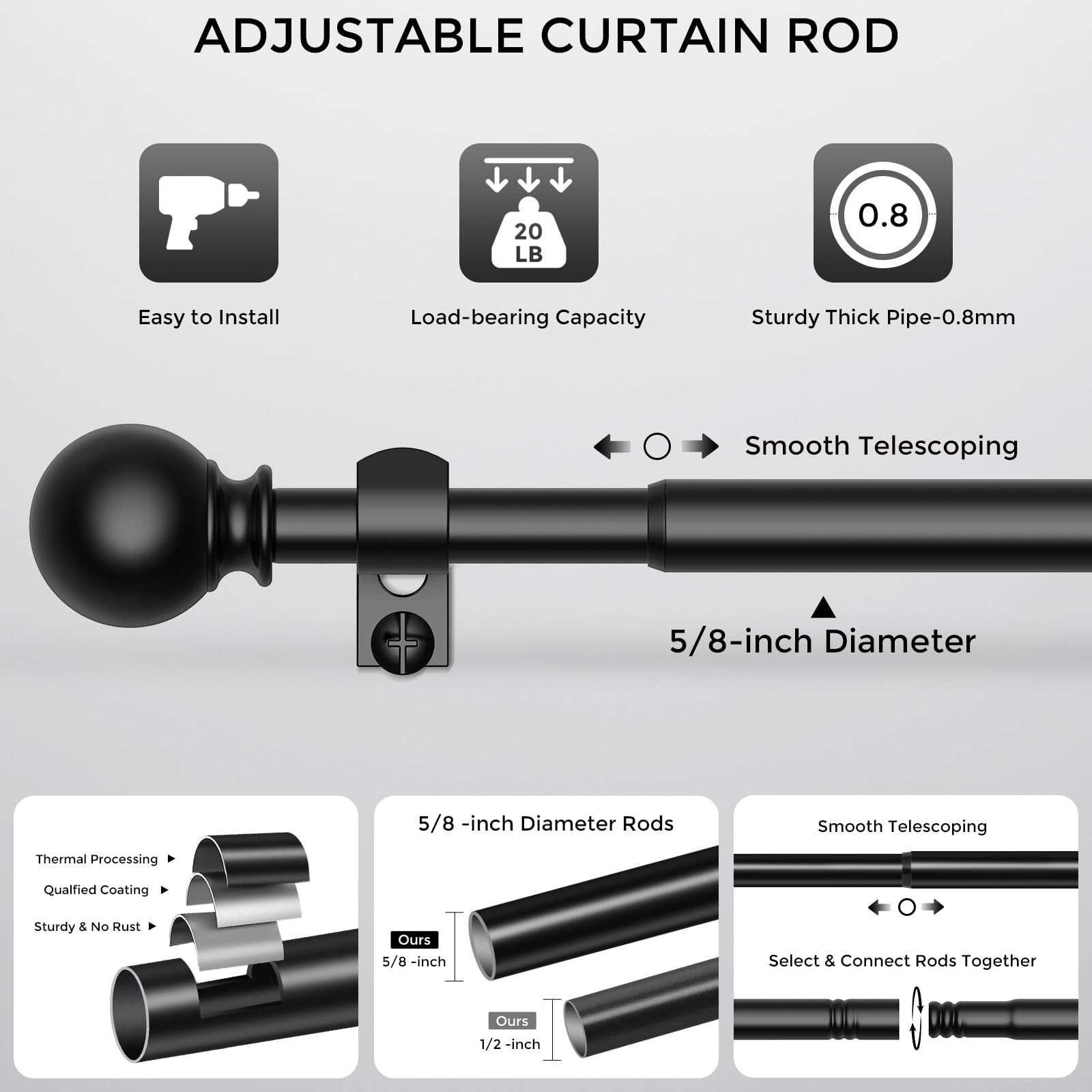 Curtain Rod for Windows 18-45 Inch, Black 5/8 Inch Small Window Treatment Rod…