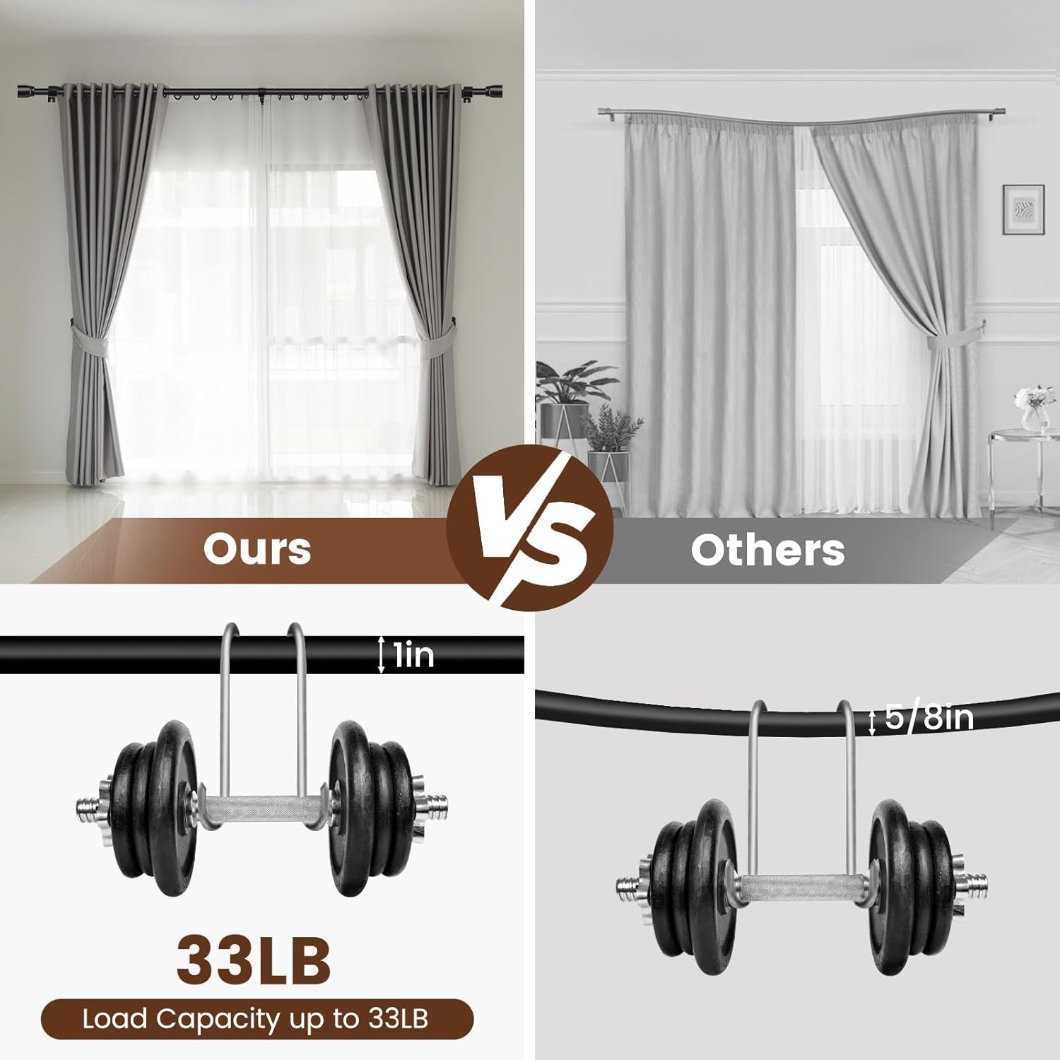 Heavy Duty 1” Diameter Black Curtain Rod for 30-84” Windows – 33 lbs Capacity
