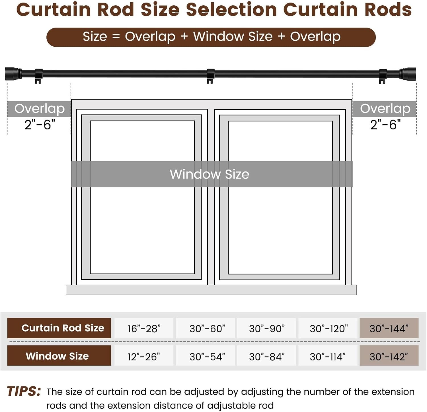 Versatile 1-Inch Diameter Adjustable Curtain Rod, Matte Black – Easy Install