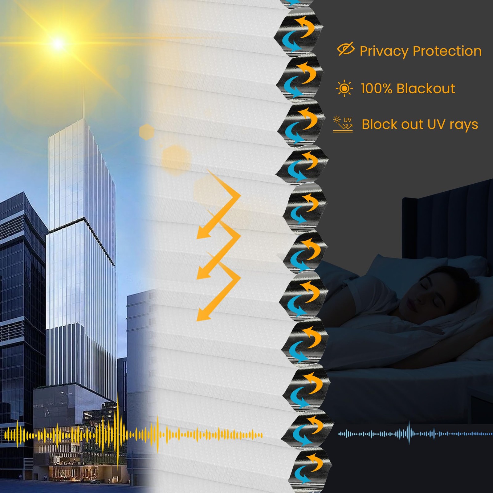 Top Down Bottom Up Cellular Blinds,Cellular Shades Blackout, Honeycomb Window…
