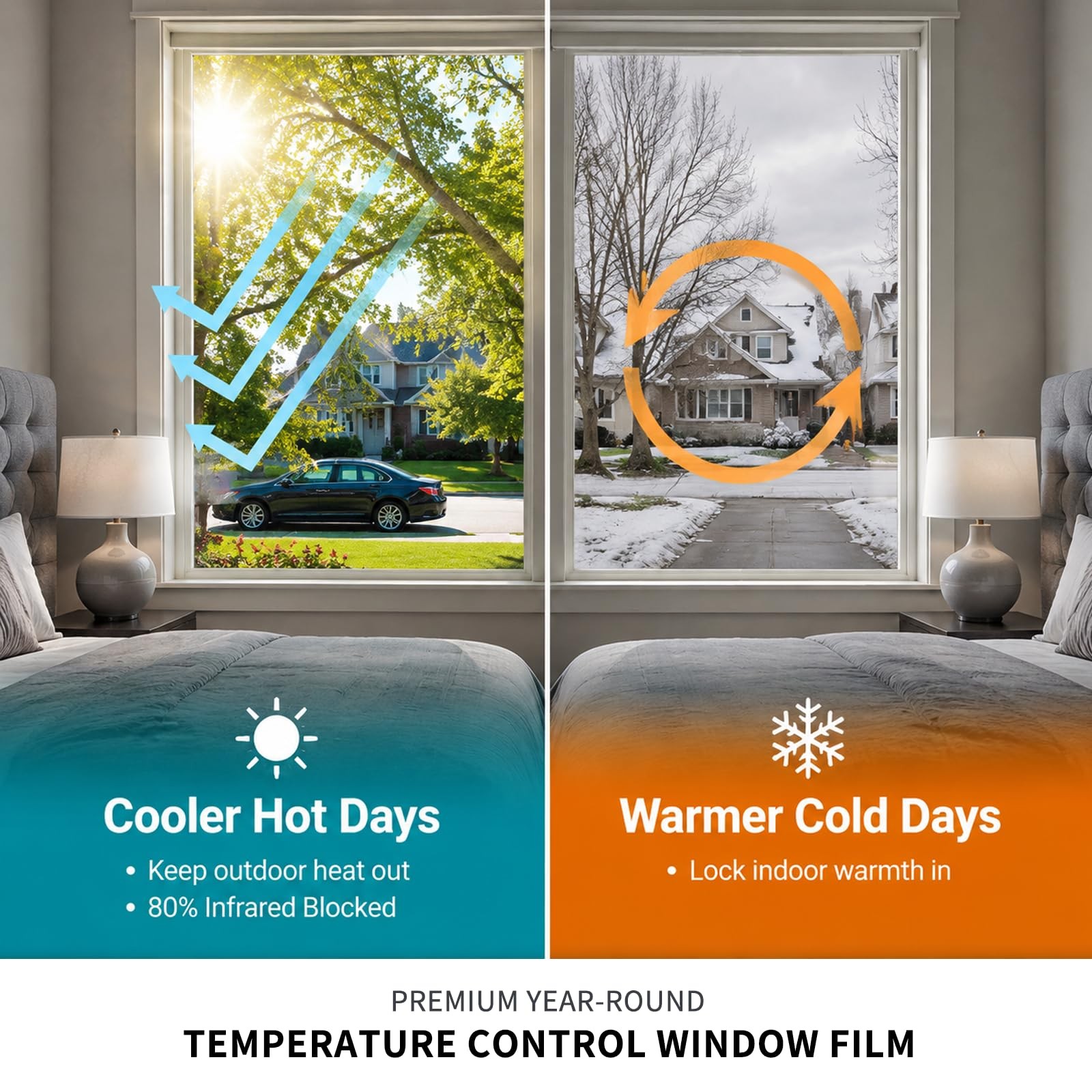 Window Film One Way Mirror Tint Vinyl Daytime Privacy Static Non-Adhesive Dec…