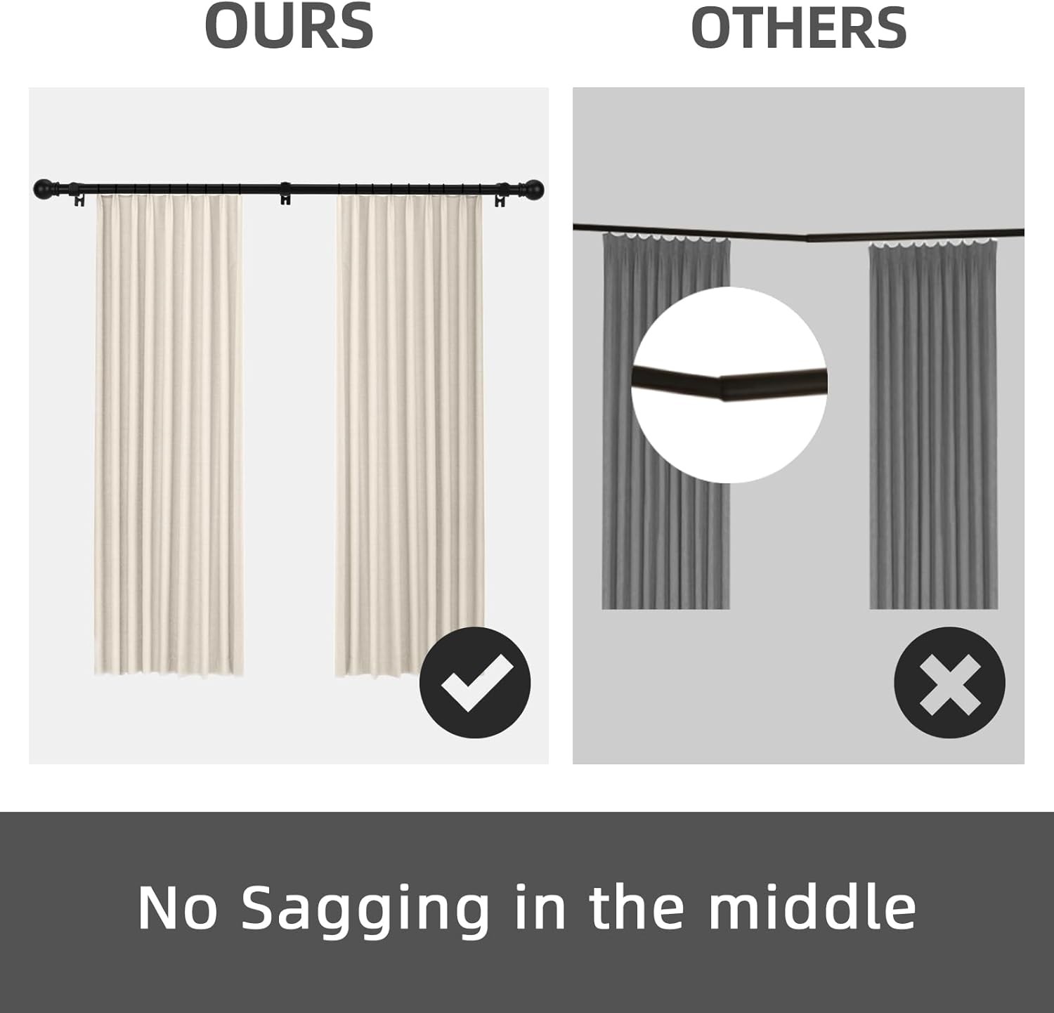 Black 5/8 Curtain Rod Set Modern Rustic Metal Rod for Bedroom Living Room”