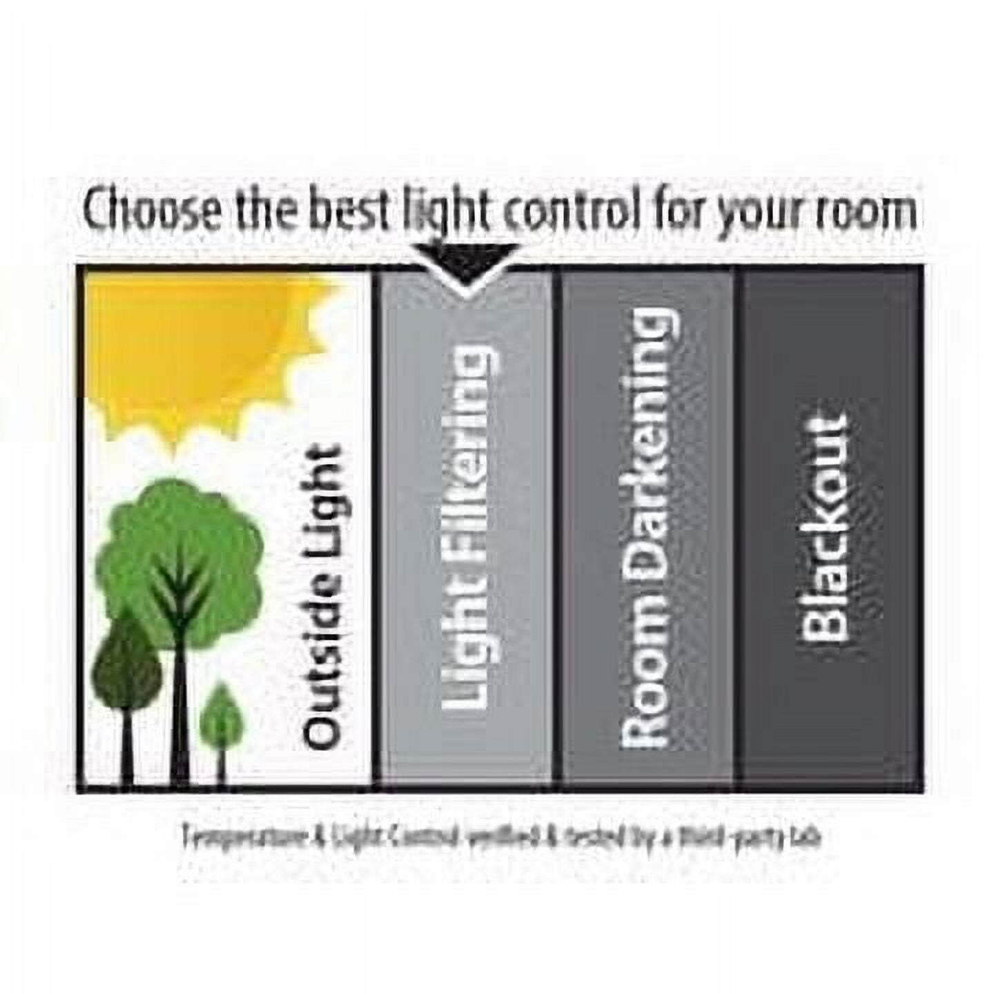 Mainstays 1″ Cordless Vinyl Light Filtering Mini Blinds, White, 23″ W x 42″ L