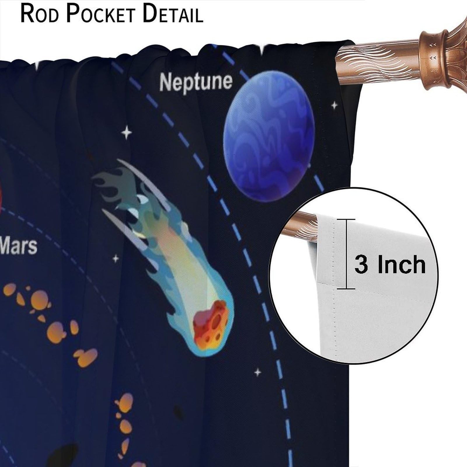 Solar System Window Curtains for Kids, Outer Space Window Treatments for Bedr…