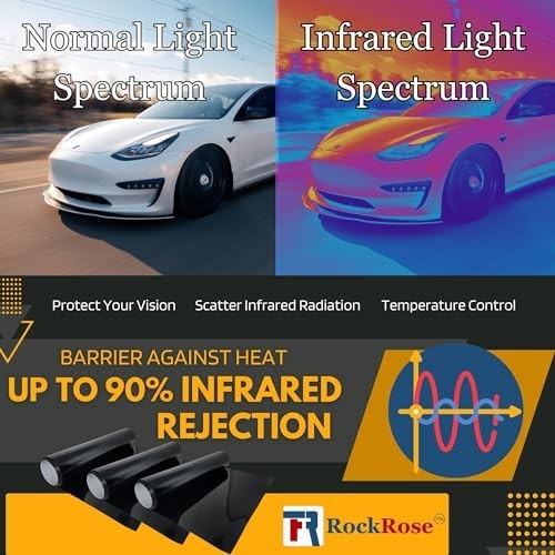 Nano Ceramic Window Tint 35 Percent 20 in x 10 FT Heat Block UV Protection Car