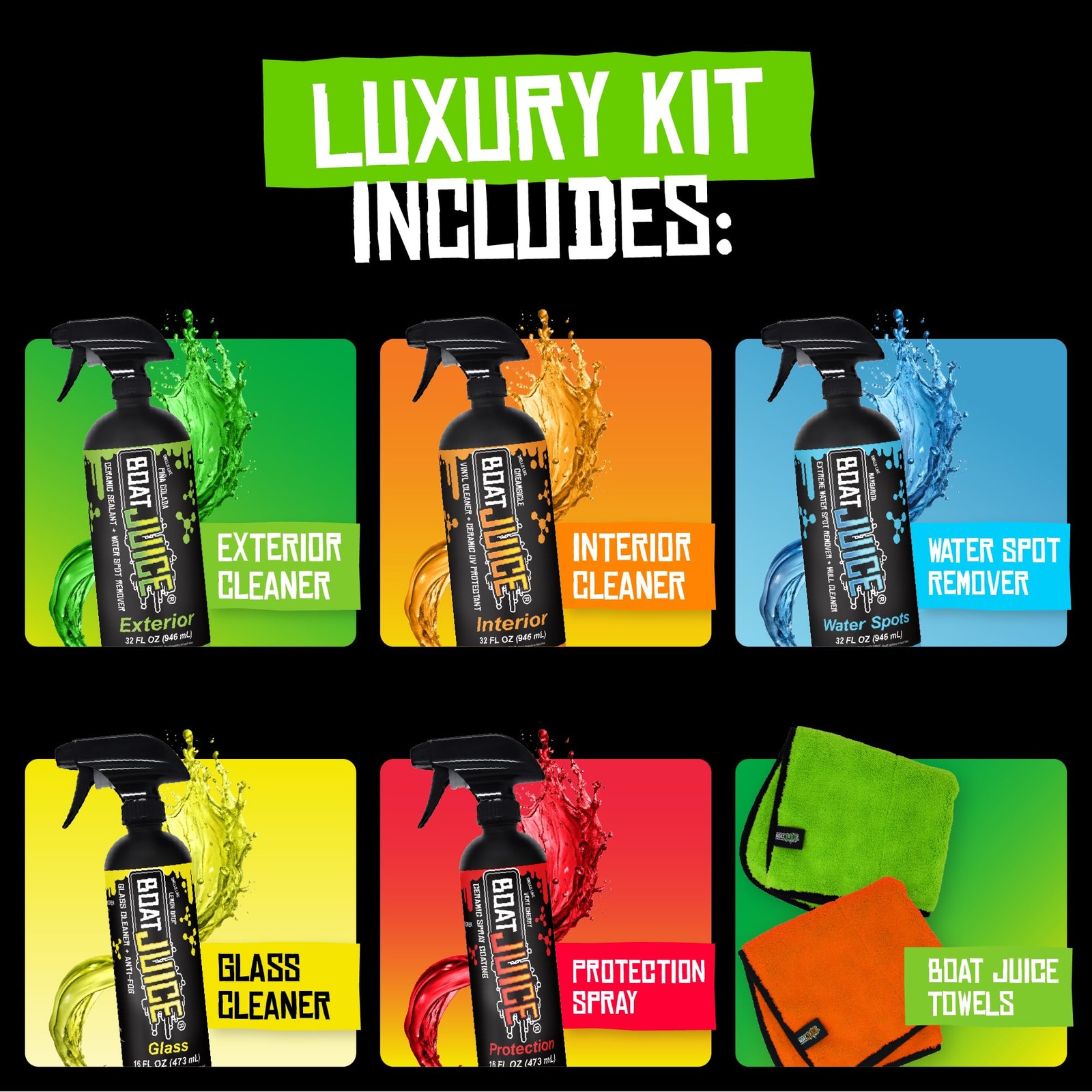 Boat Juice Luxury Boat Cleaning Kit Vinyl Seat Exterior Hard Water Spot Remover
