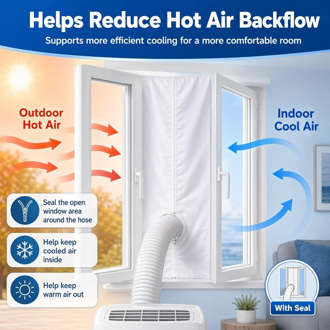 Efficient Portable AC Window Vent Kit – Adjustable for 400CM Casement Windows