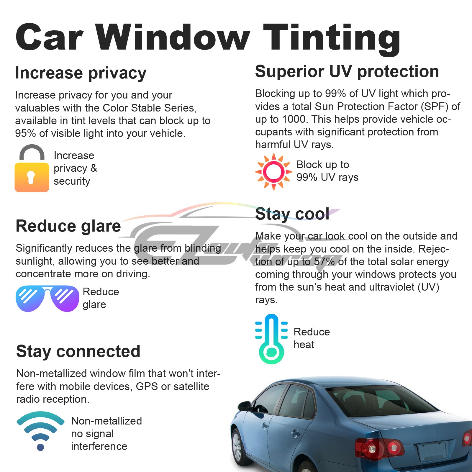 VLT 5% Window Tint Film Charcoal Black Car Glass Office Privacy UV Uncut Roll