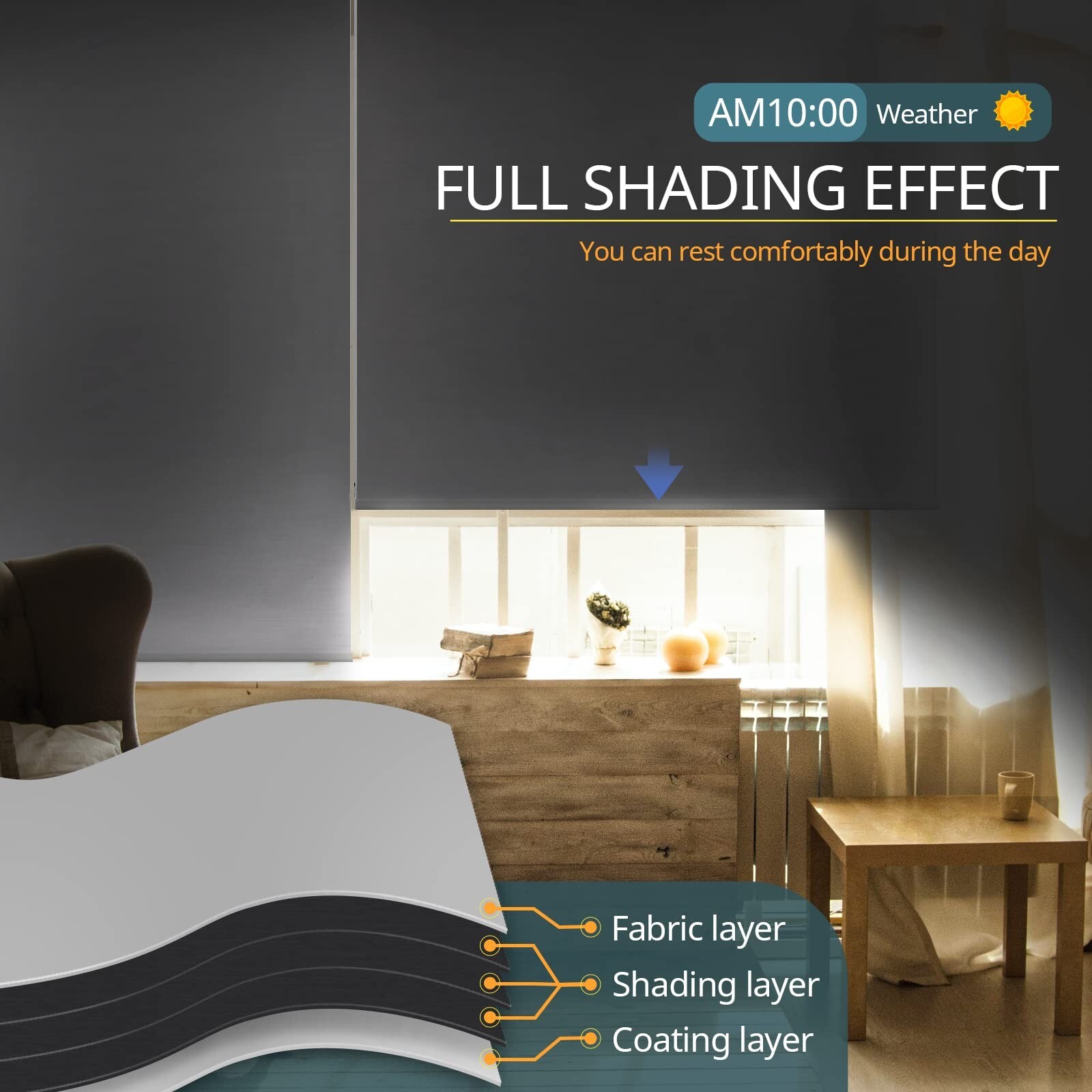 Motorized Blinds No Drill Automatic Blinds for Windows Cordless Roller Shades…