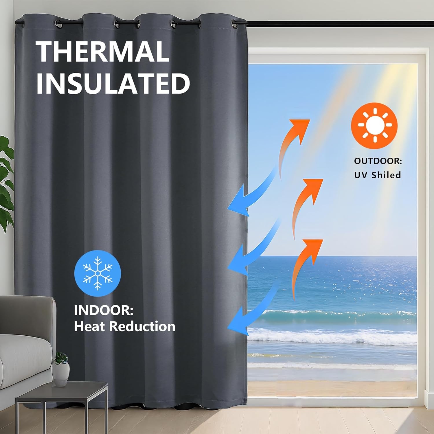 Grommet Blackout Curtains for Bedroom 63 Inch Length 2 Panels Set, Thermal