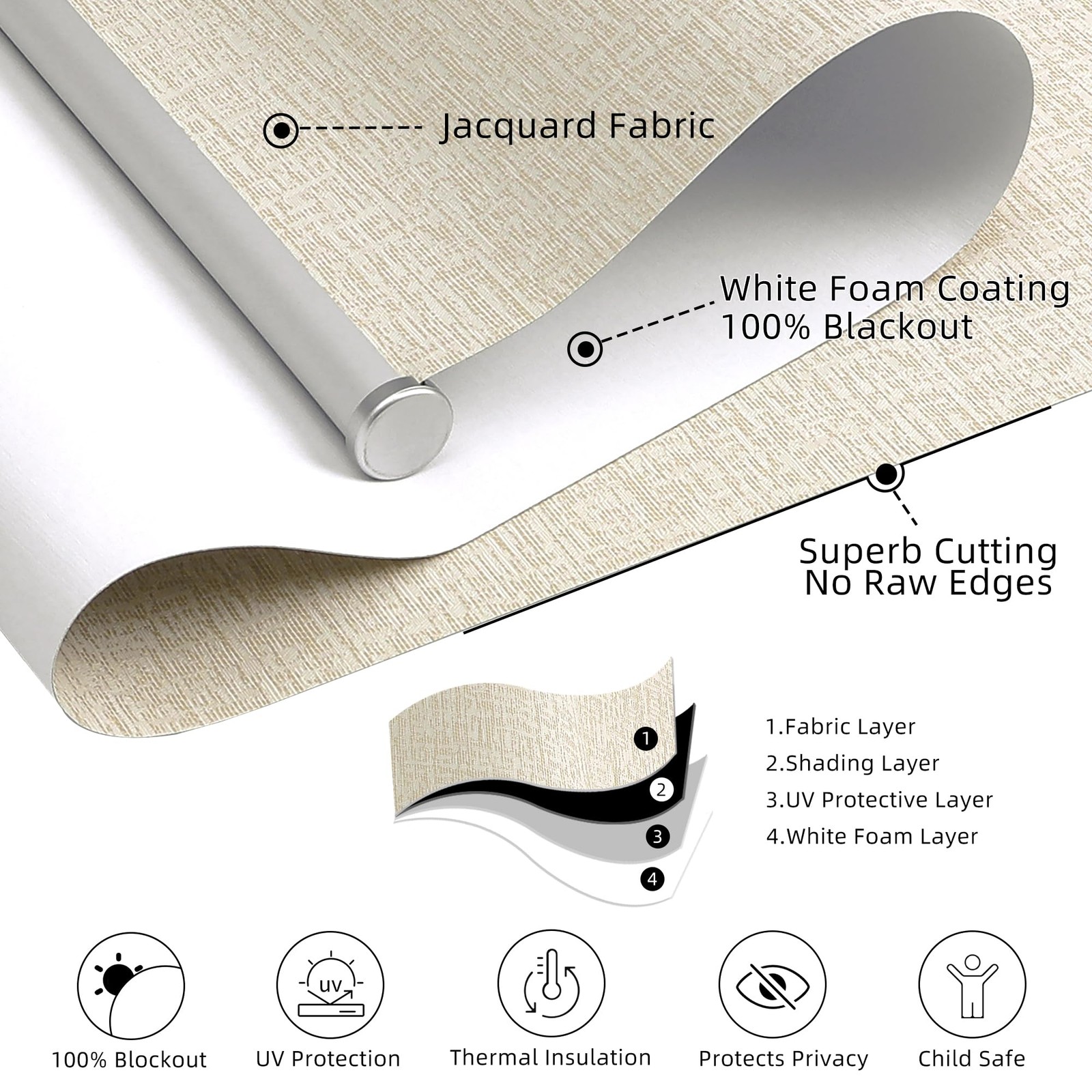 Chrisdowa Cordless 100 Blackout Roller Shade Striped Jacquard Thermal Insulated