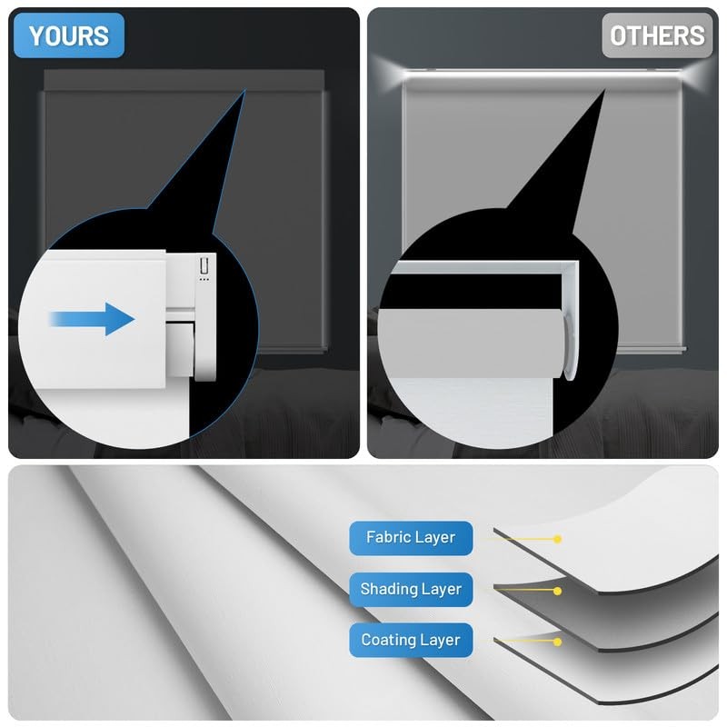 Motorized Blinds with Remote, [Free Solar Panels] Cordless Smart Blinds with …