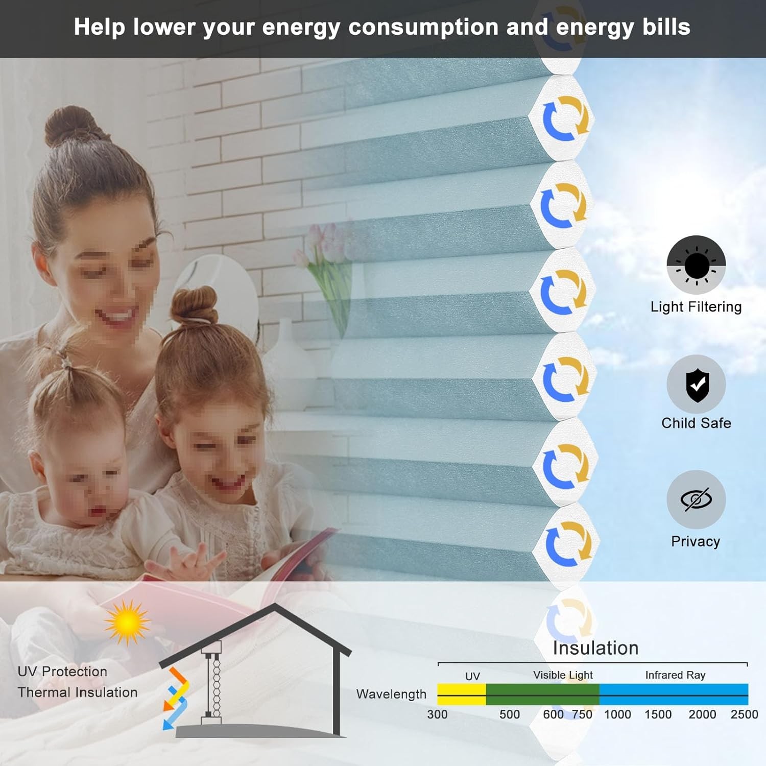 CUSTOM CUT Light Filtering Honeycomb Cordless Top Down Bottom Up Cellular Blinds