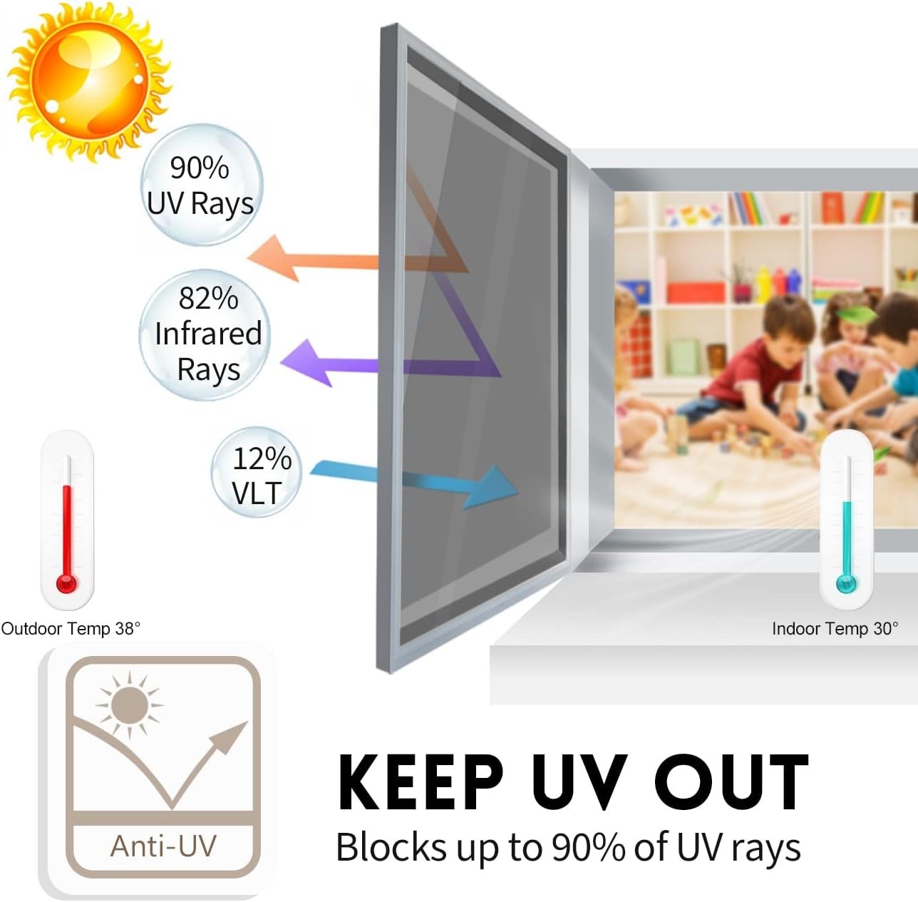 Window Privacy Film One Way Reflective Daytime Privacy Heat Blocking Anti UV …