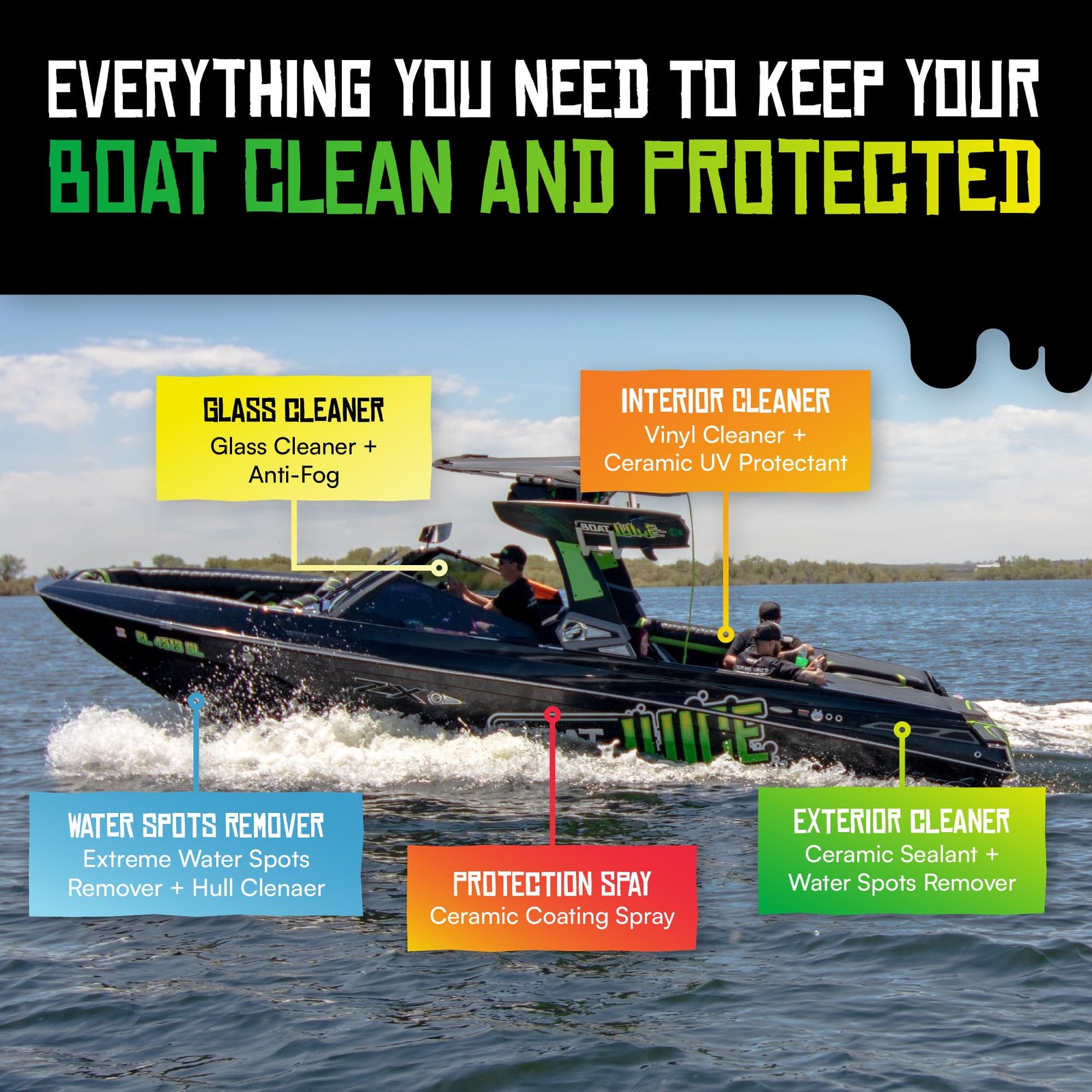 Boat Juice Luxury Boat Cleaning Kit Vinyl Seat Exterior Hard Water Spot Remover