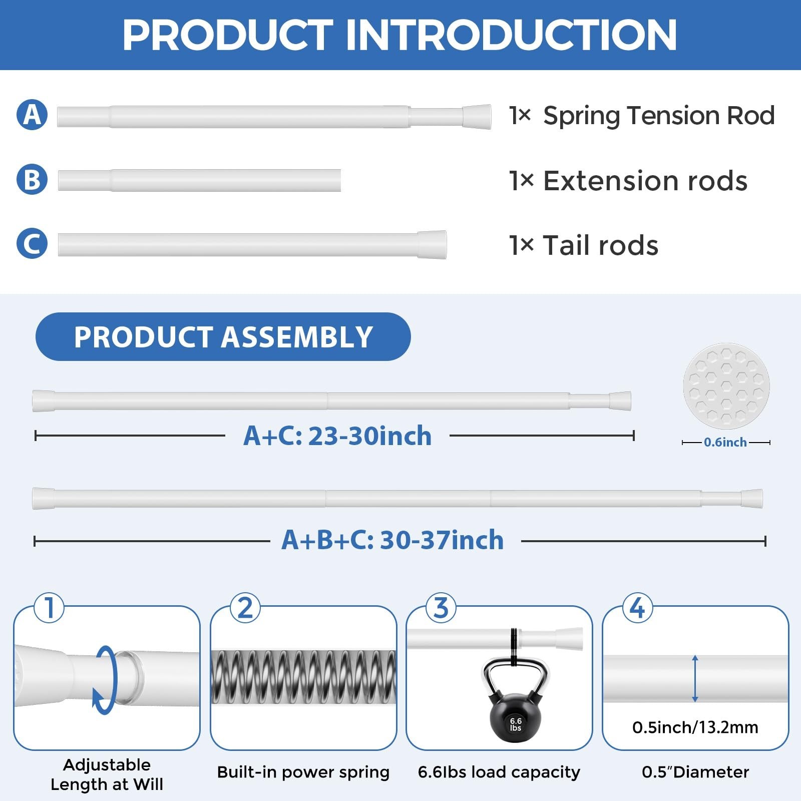 Short Spring Tension Rods for Windows (23 to 37 Inches, White, 1-Pack) – No D…