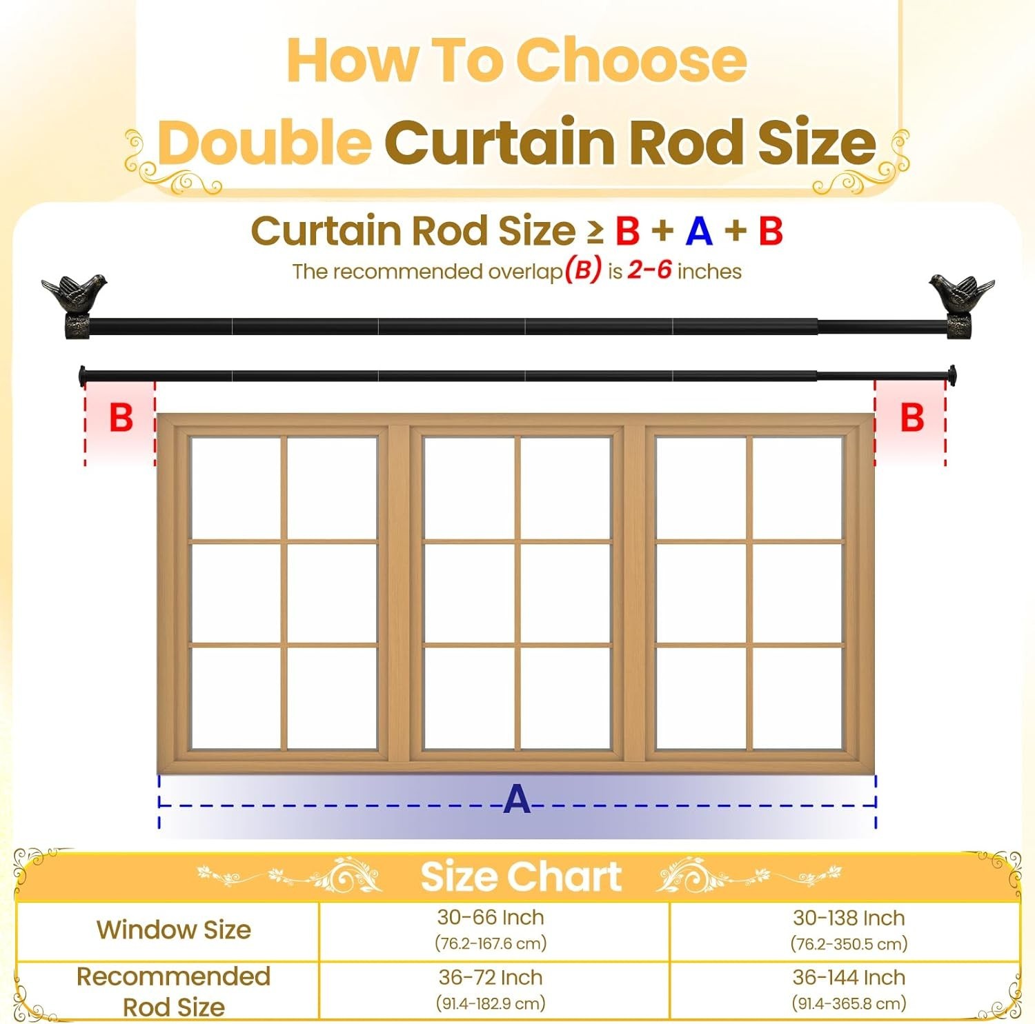 Double Curtain Rod with Bird Finial, Decorative Window Treatment Hardware Bla…