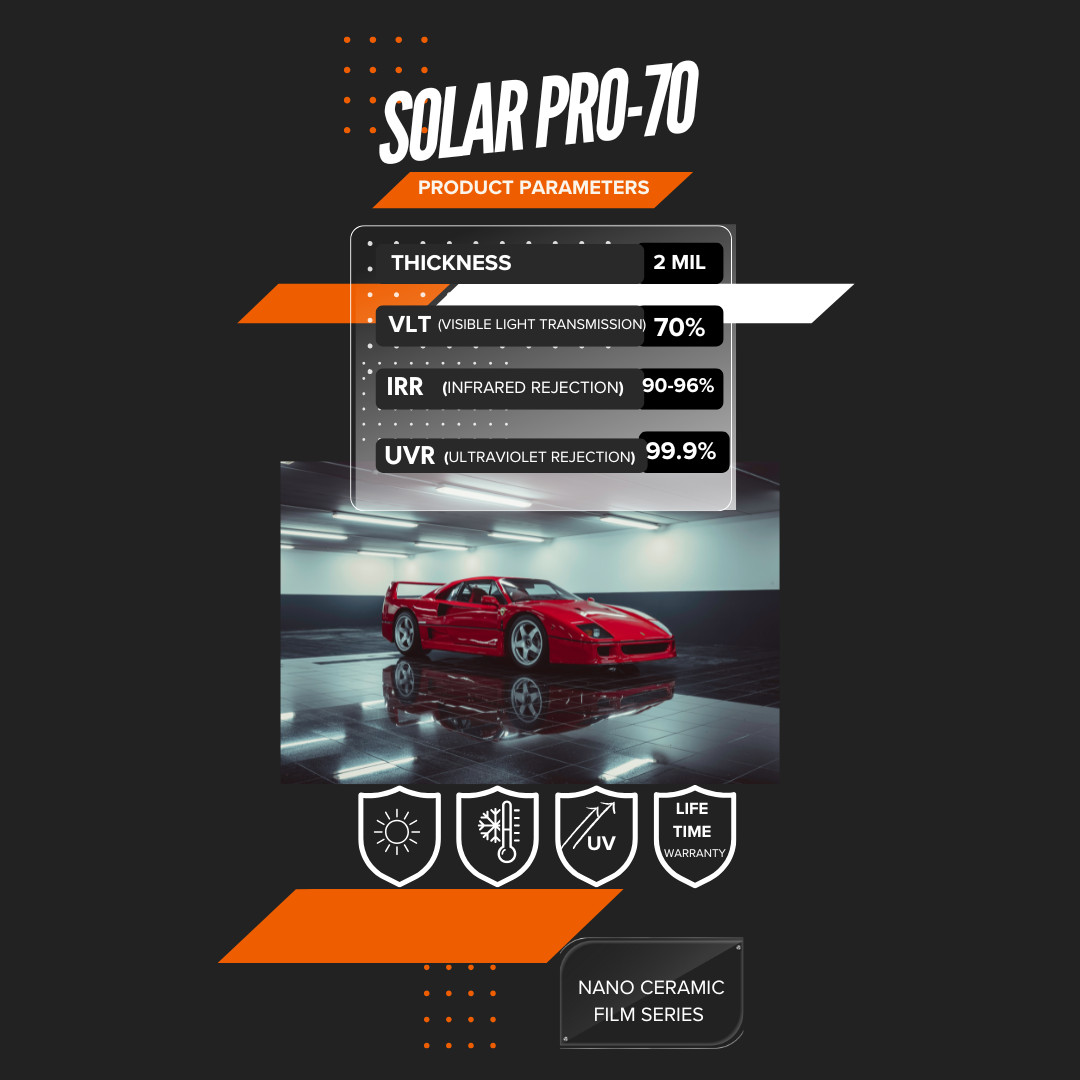 Nano Ceramic Window Tint Film-Solar Pro Serie – | IRR 90–96% | UVR 99.9% /2 Mil