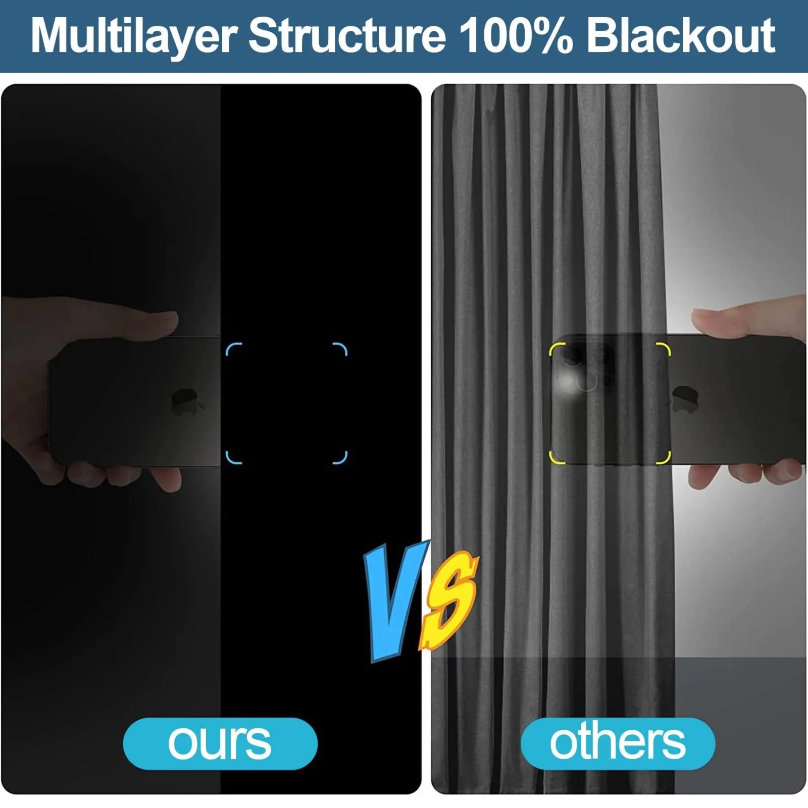 Blackout Privacy Window Film 100% Light Blocking Static Cling No Glue Frosted