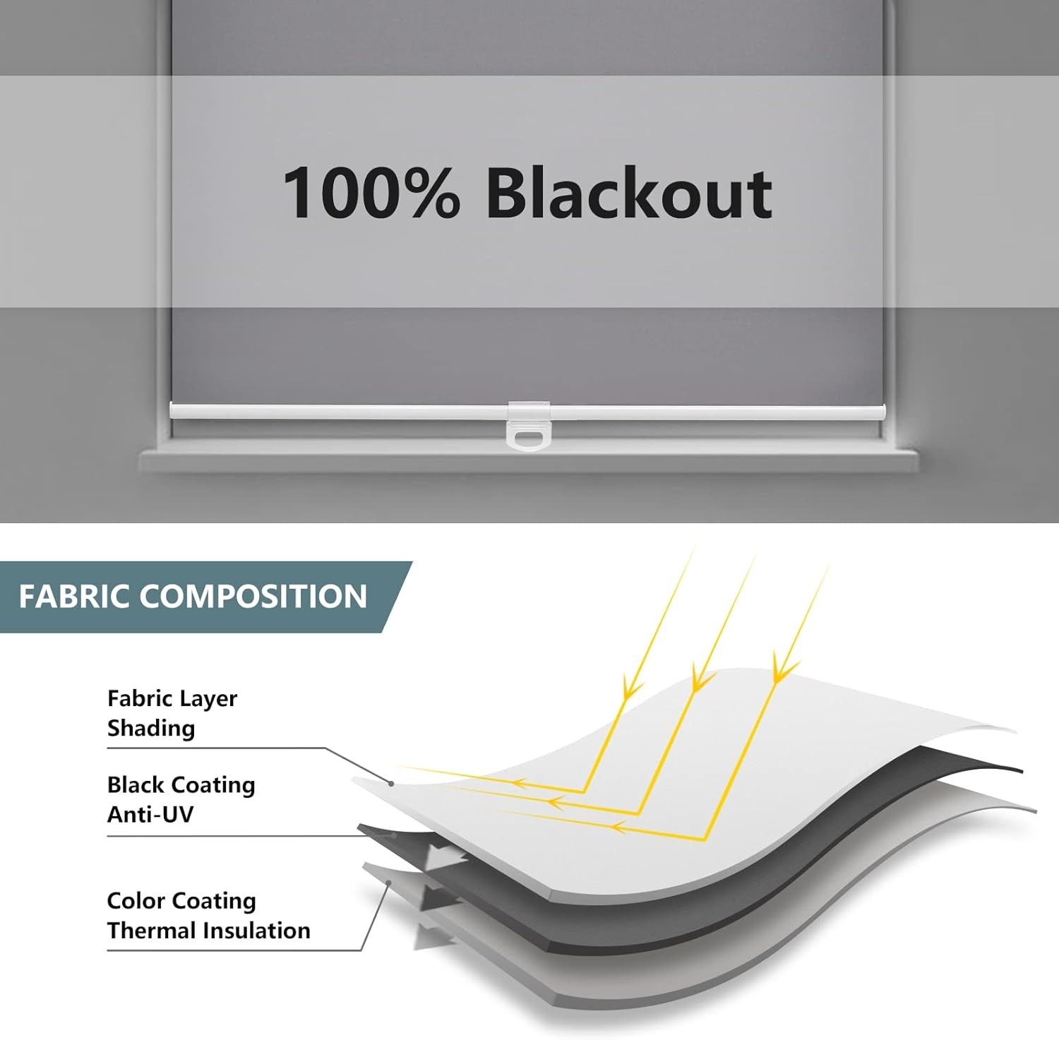 AOSKY Blackout Roller Shades Cordless. 30” W x 72” H. Gray Open Box