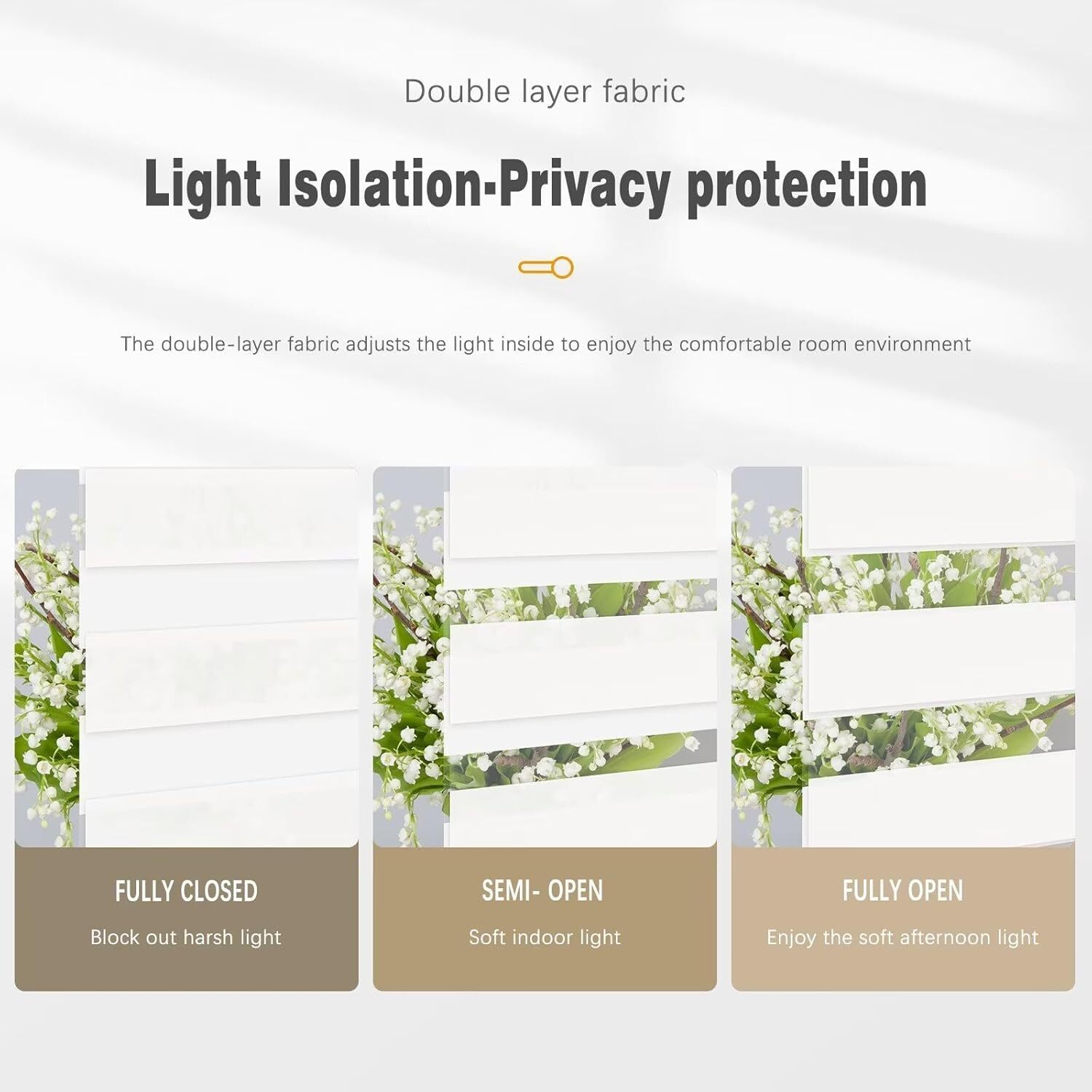 Changshade CUSTOM Corded Dual Layer Zebra Roller Shades Blinds For Window