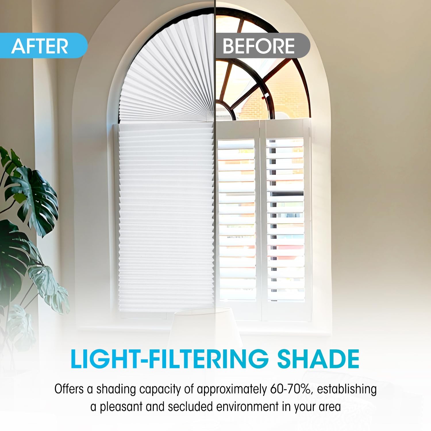 2 Pack Arch Window Light Filtering Pleated Shade Blinds 72×36 in White