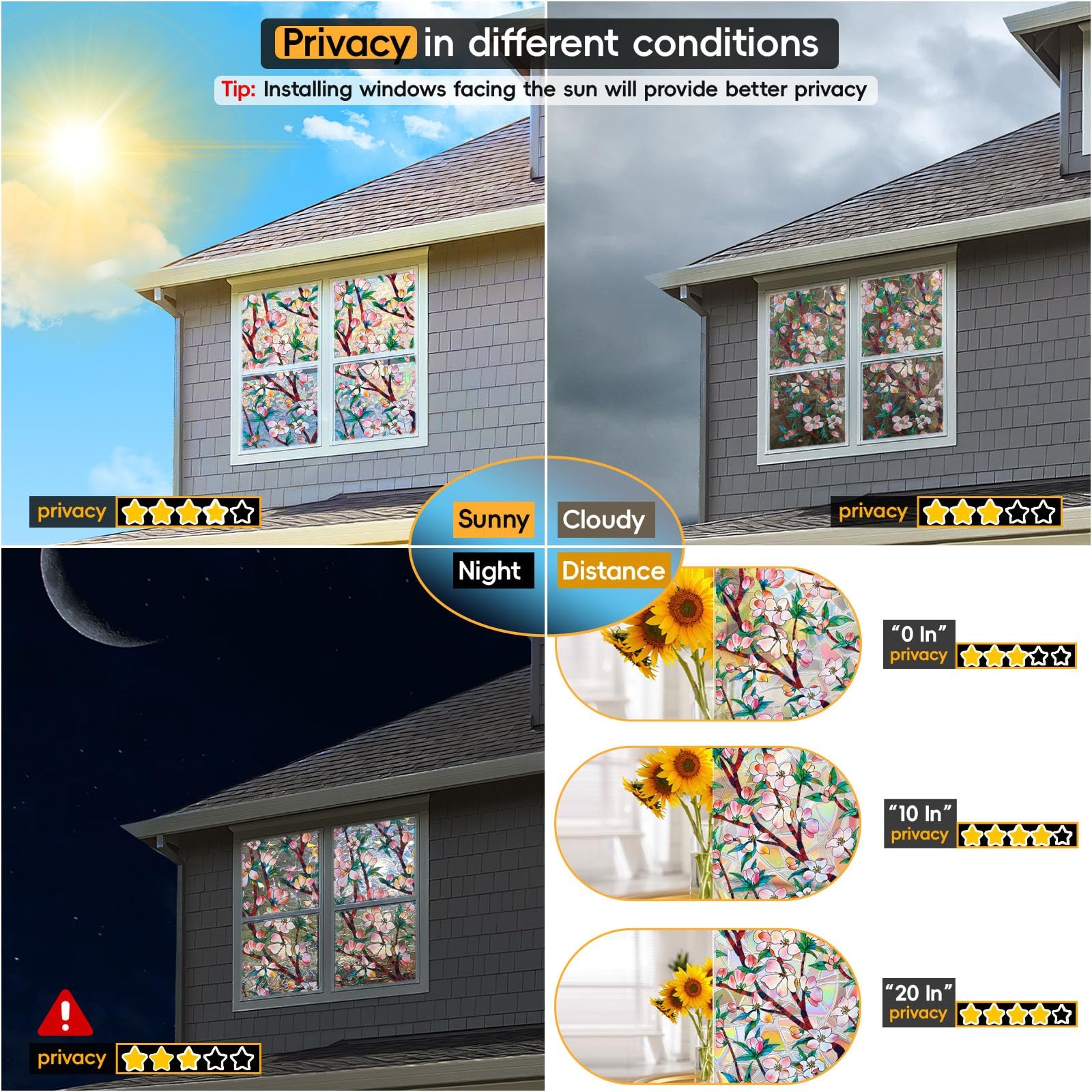 Rainbow Window Privacy Film Decorative Window Sticker, 3D Static Stained Glas…