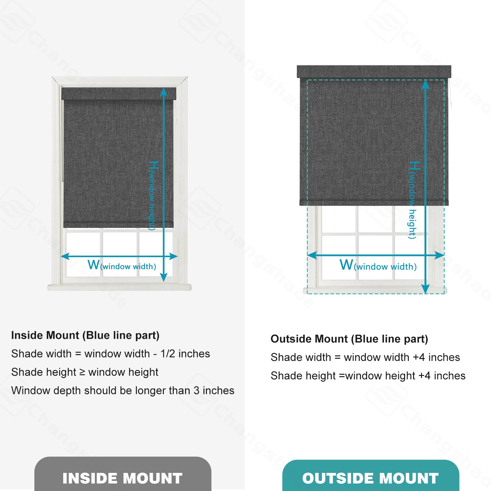 Changshade Smart Blackout Roller Shade with Remote Control Automatic Window Blin