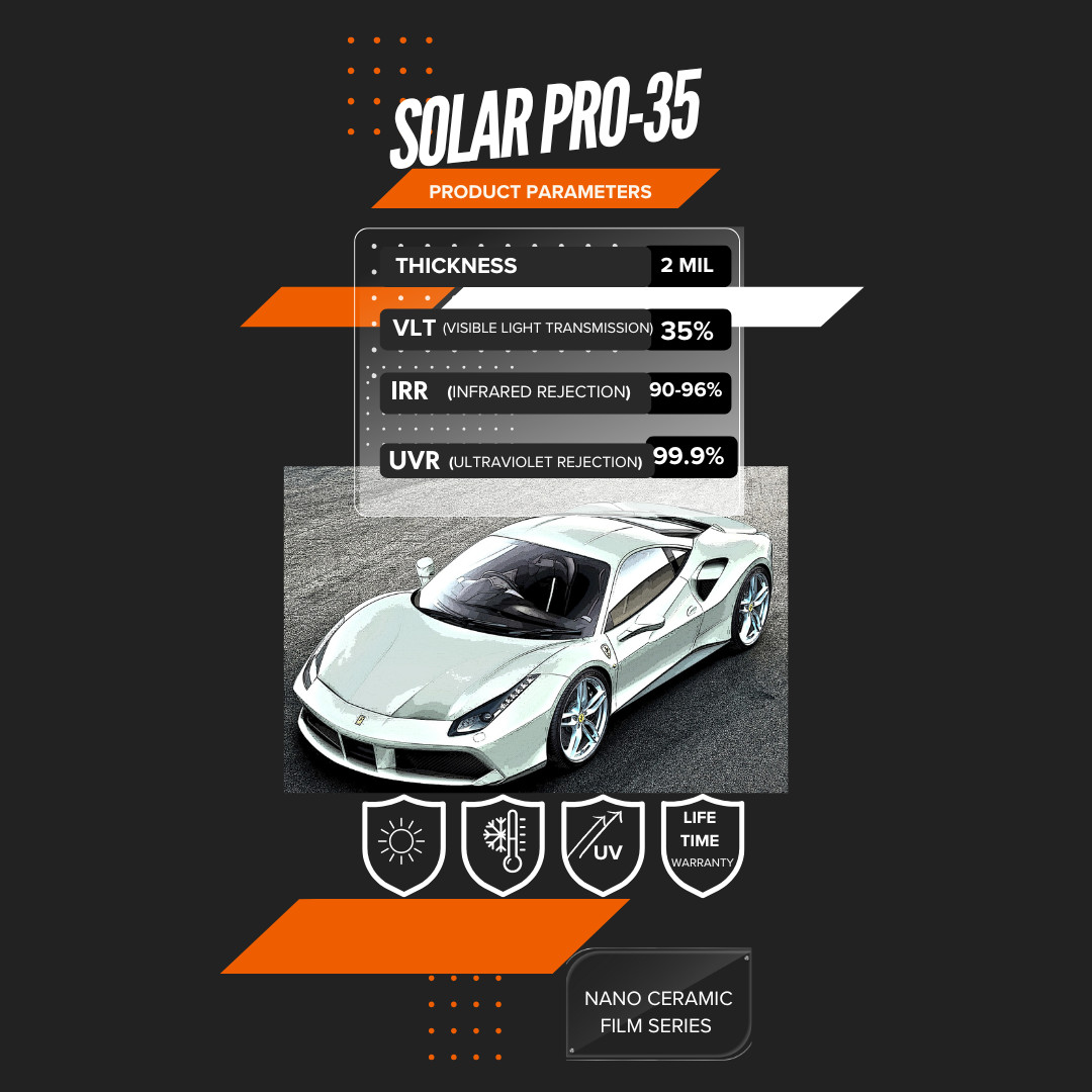 Nano Ceramic Window Tint Film-Solar Pro Serie – | IRR 90–96% | UVR 99.9% /2 Mil