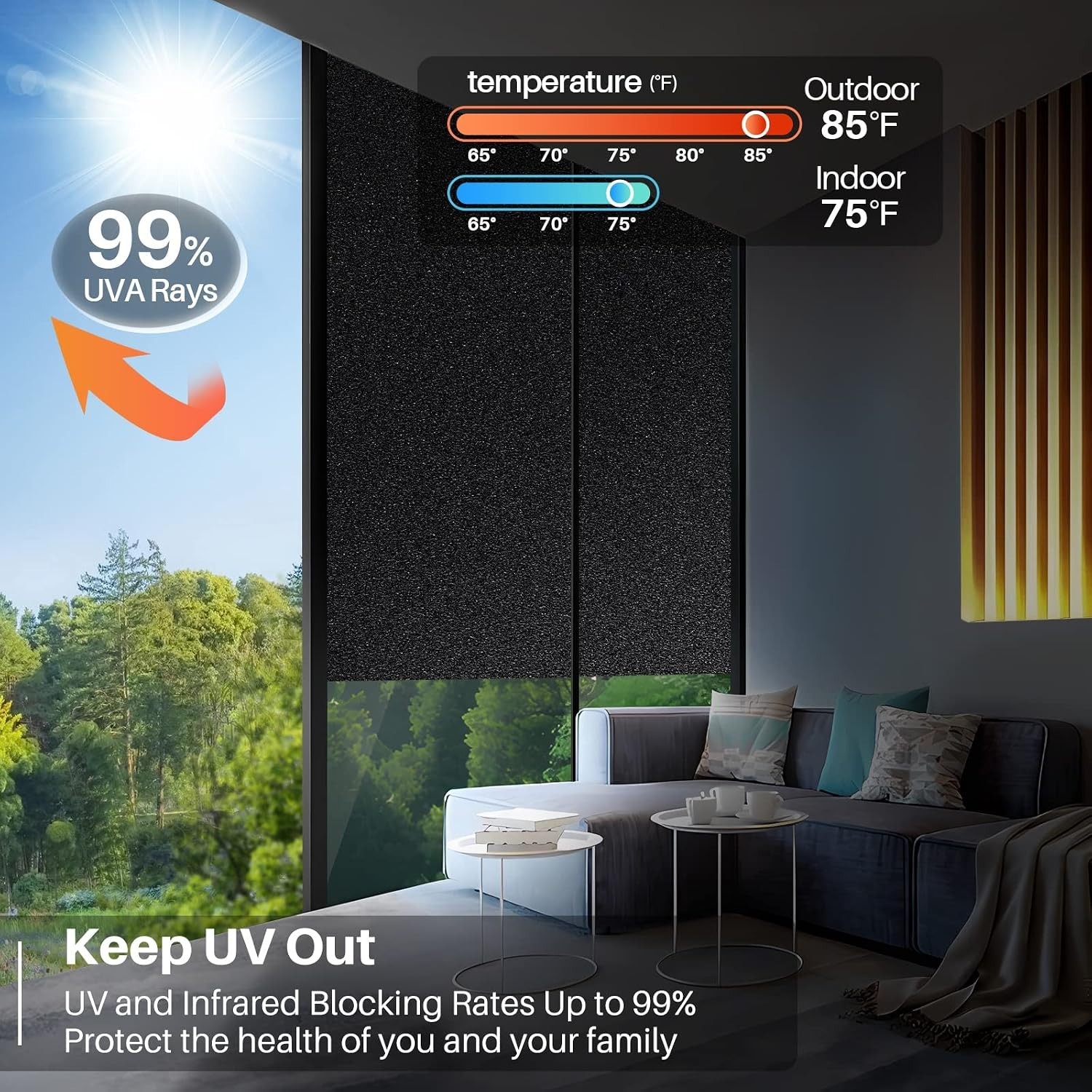 Frosted Blackout Window Privacy Film, 17.5 x 78.7 Inches – Total Light Blocking